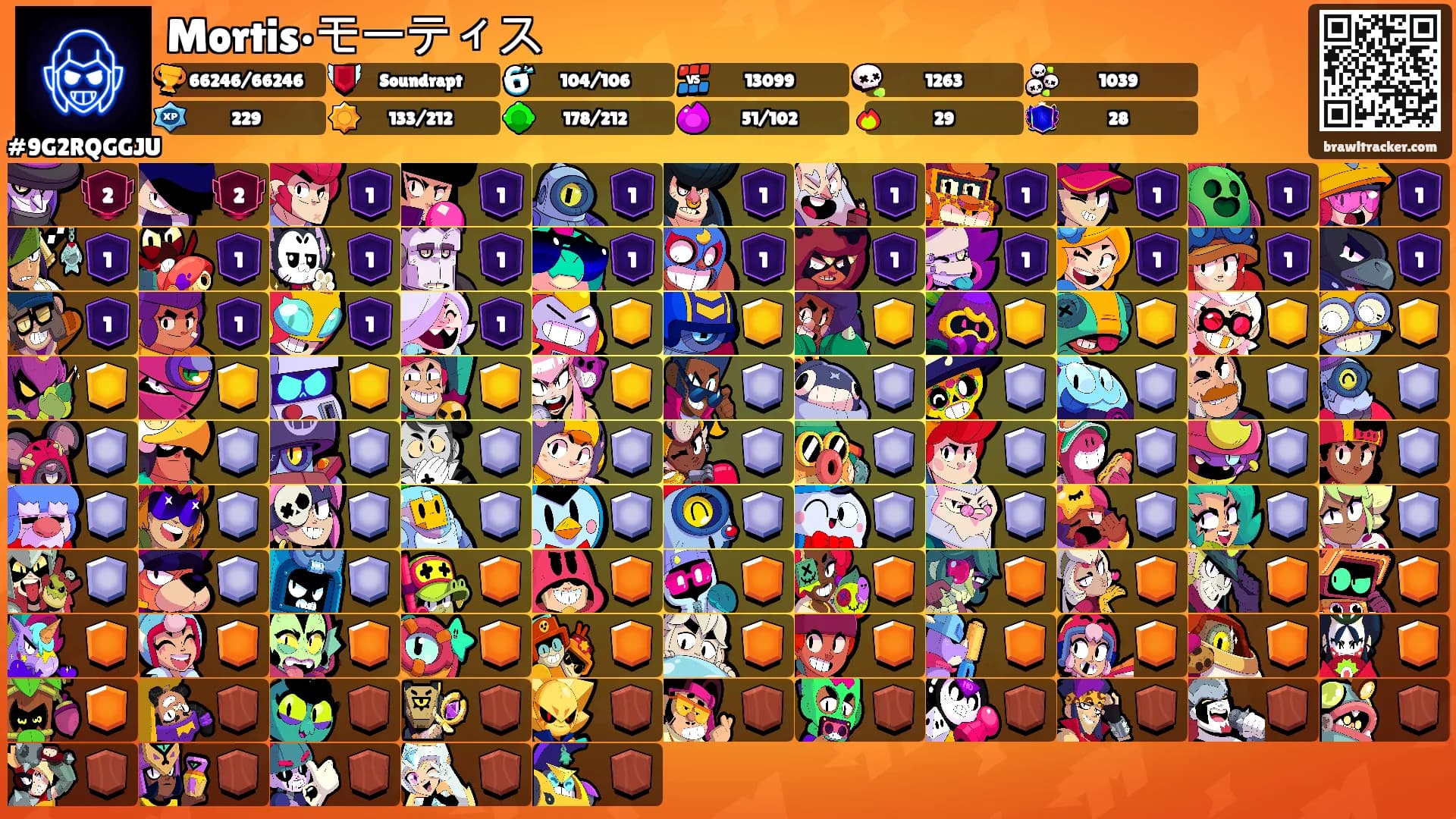 Mortis•モーティス's Ranks