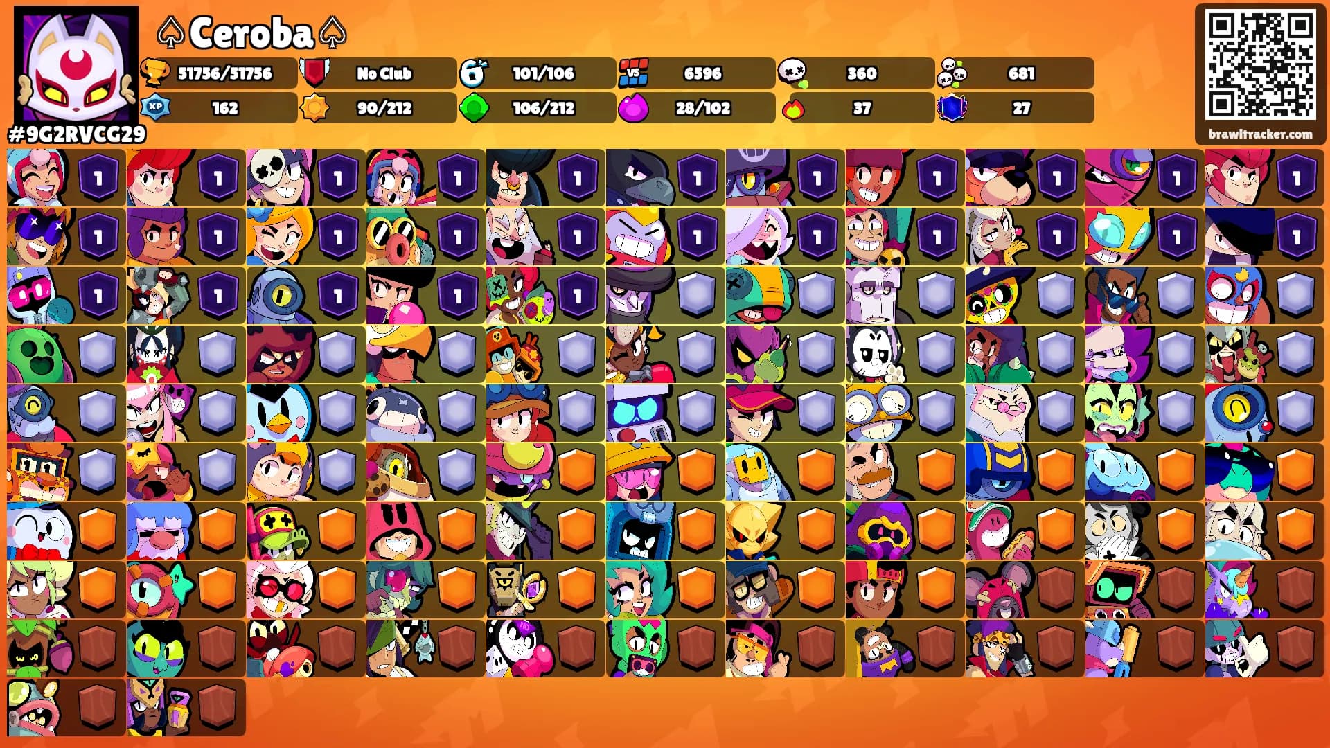 ♤Ceroba♤'s Ranks