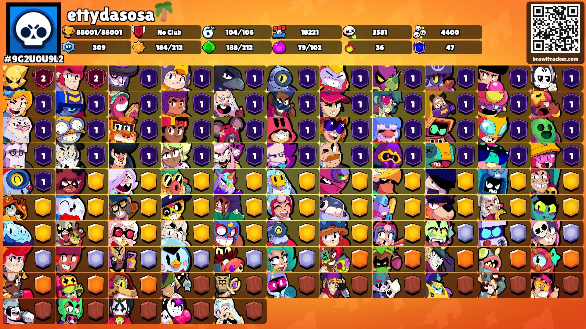 ettydasosa🌴's Ranks