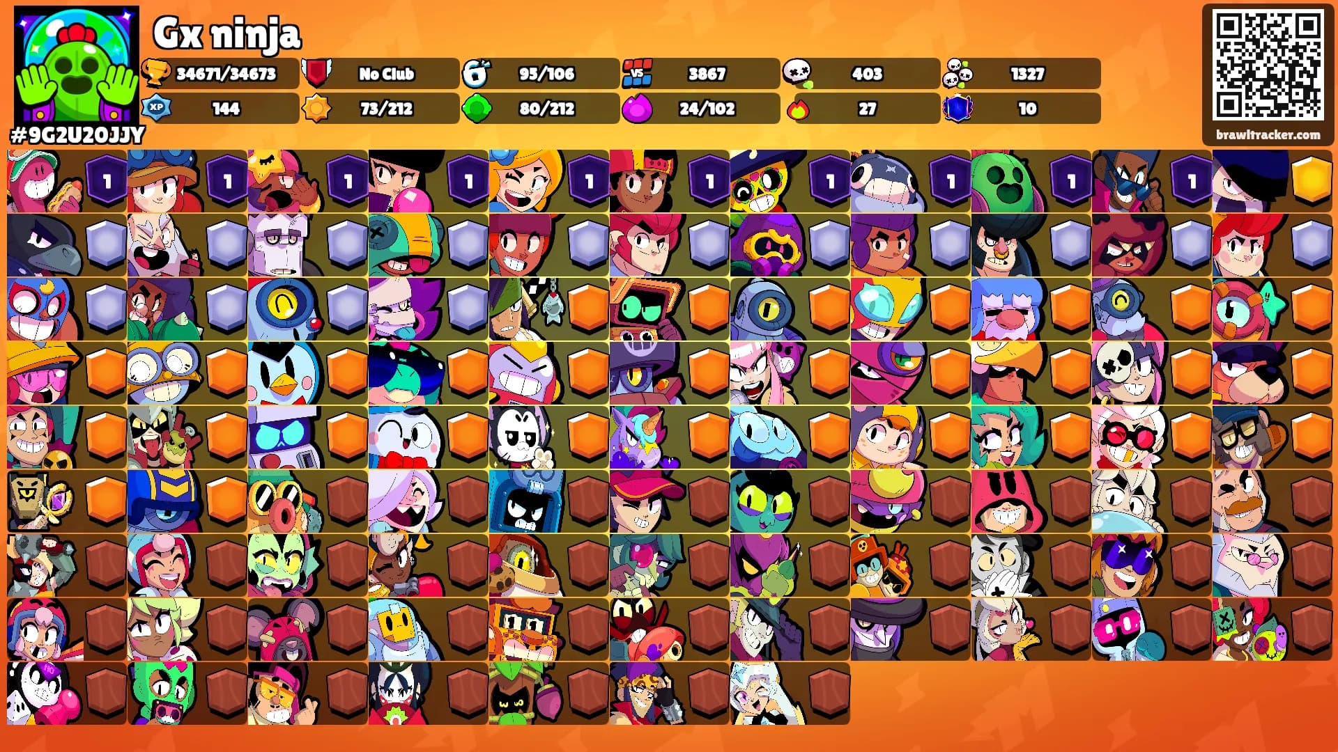 Gx ninja's Ranks