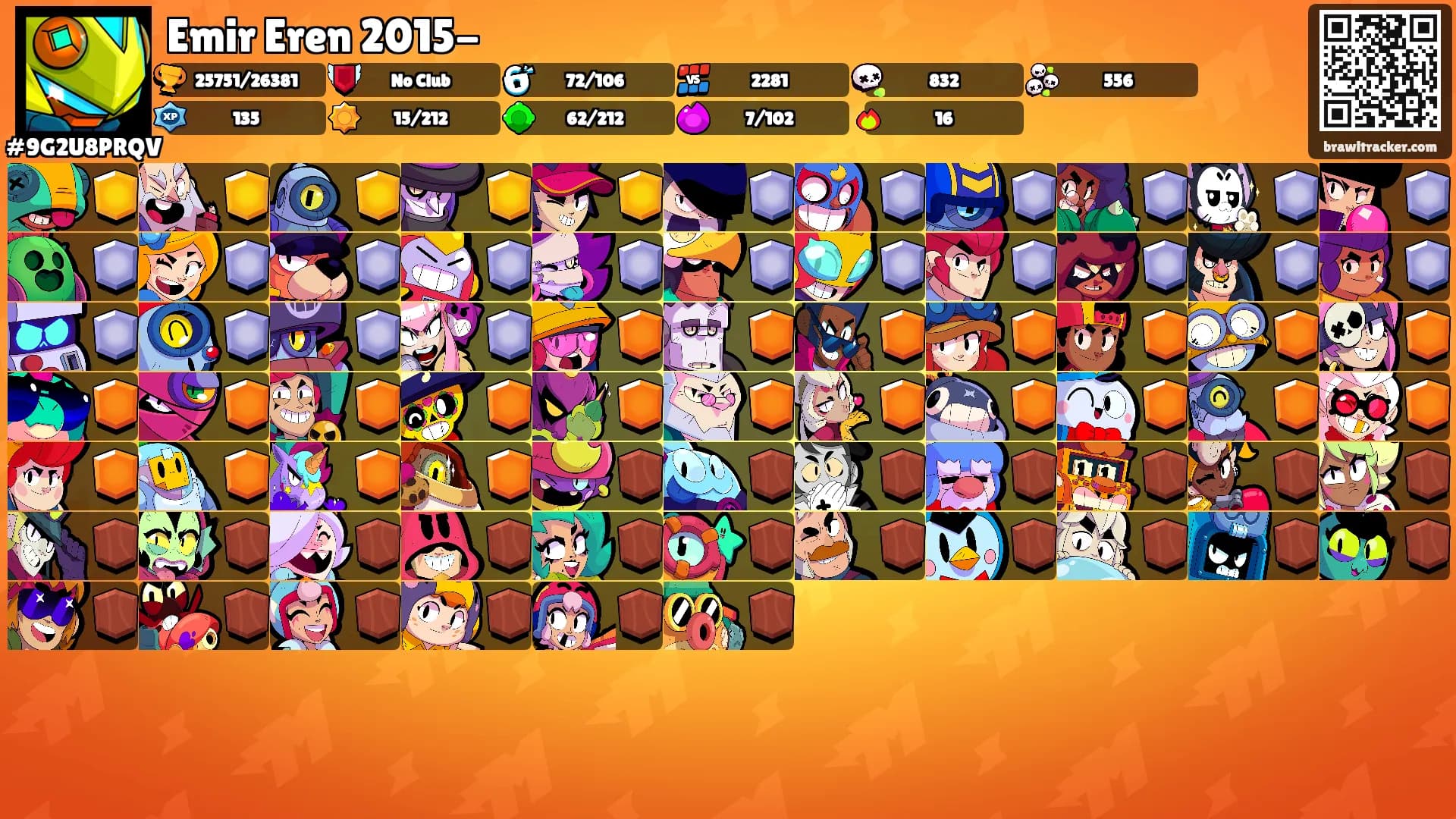 Emir Eren 2015-'s Ranks