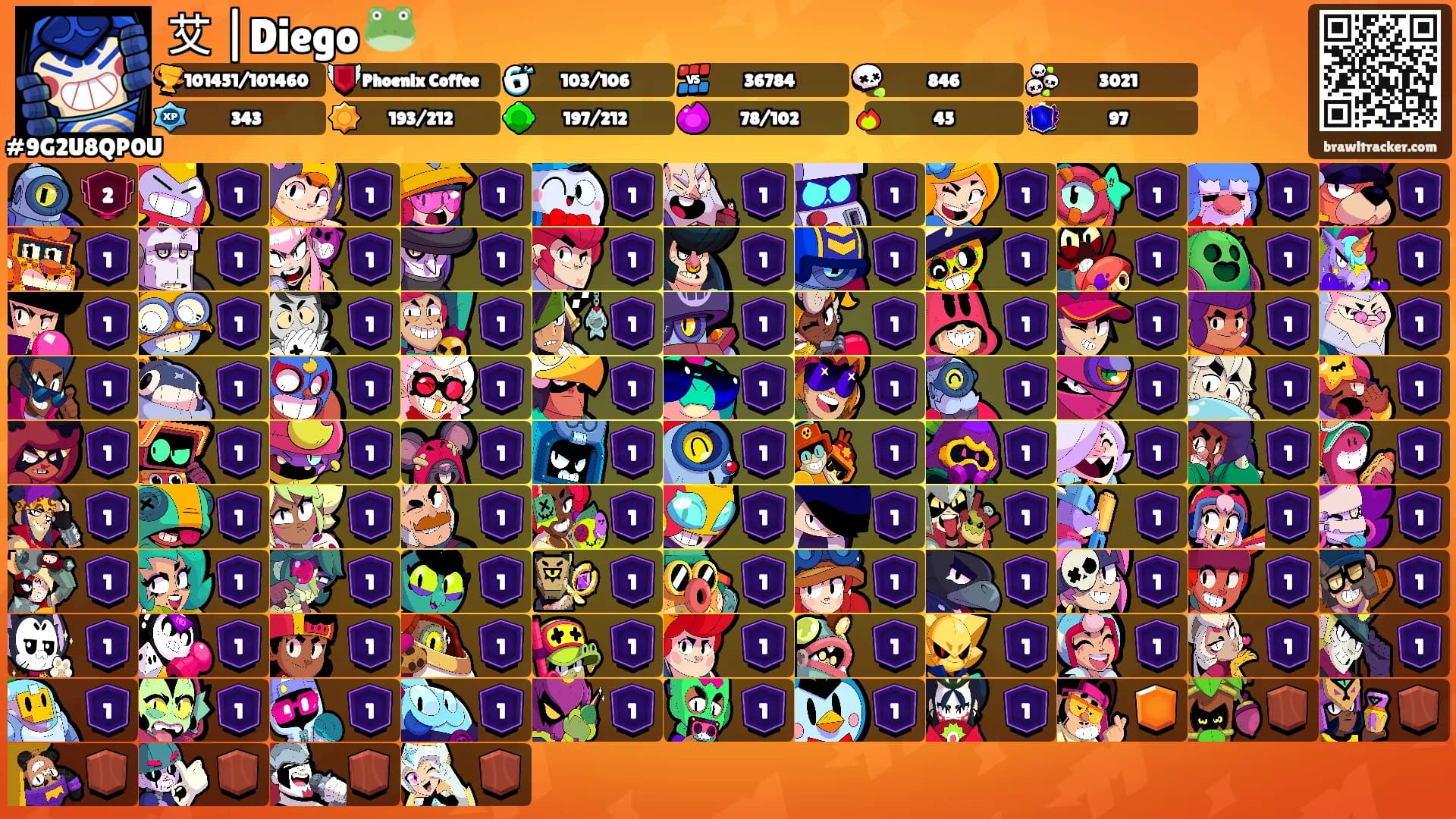 艾 |Diego 🐸's Ranks