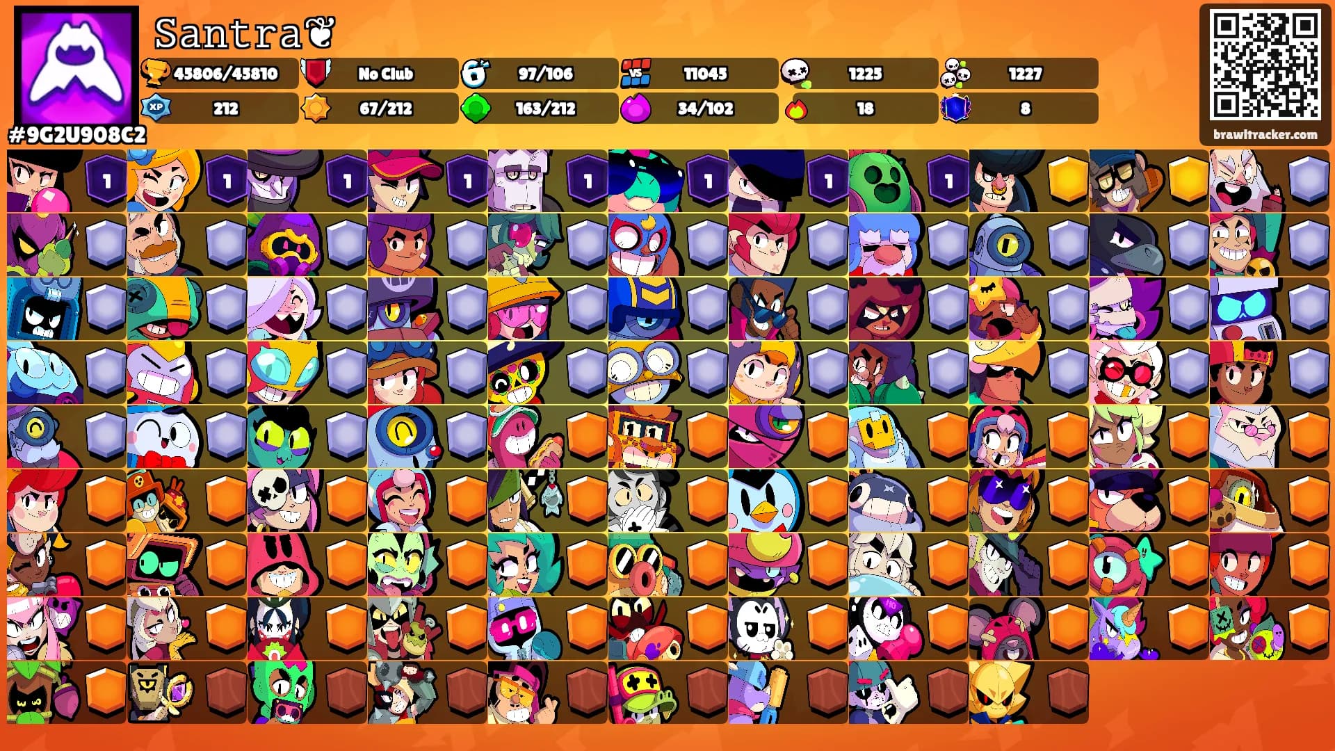𝚂𝚊𝚗𝚝𝚛𝚊❦'s Ranks