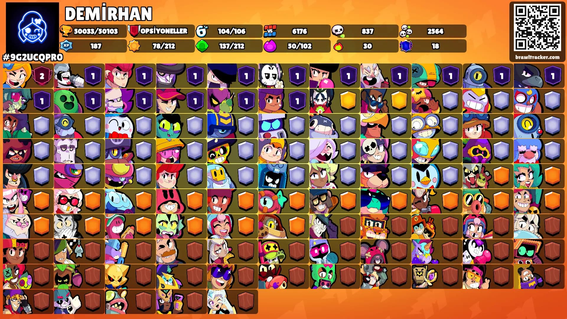 DEMİRHAN's Ranks