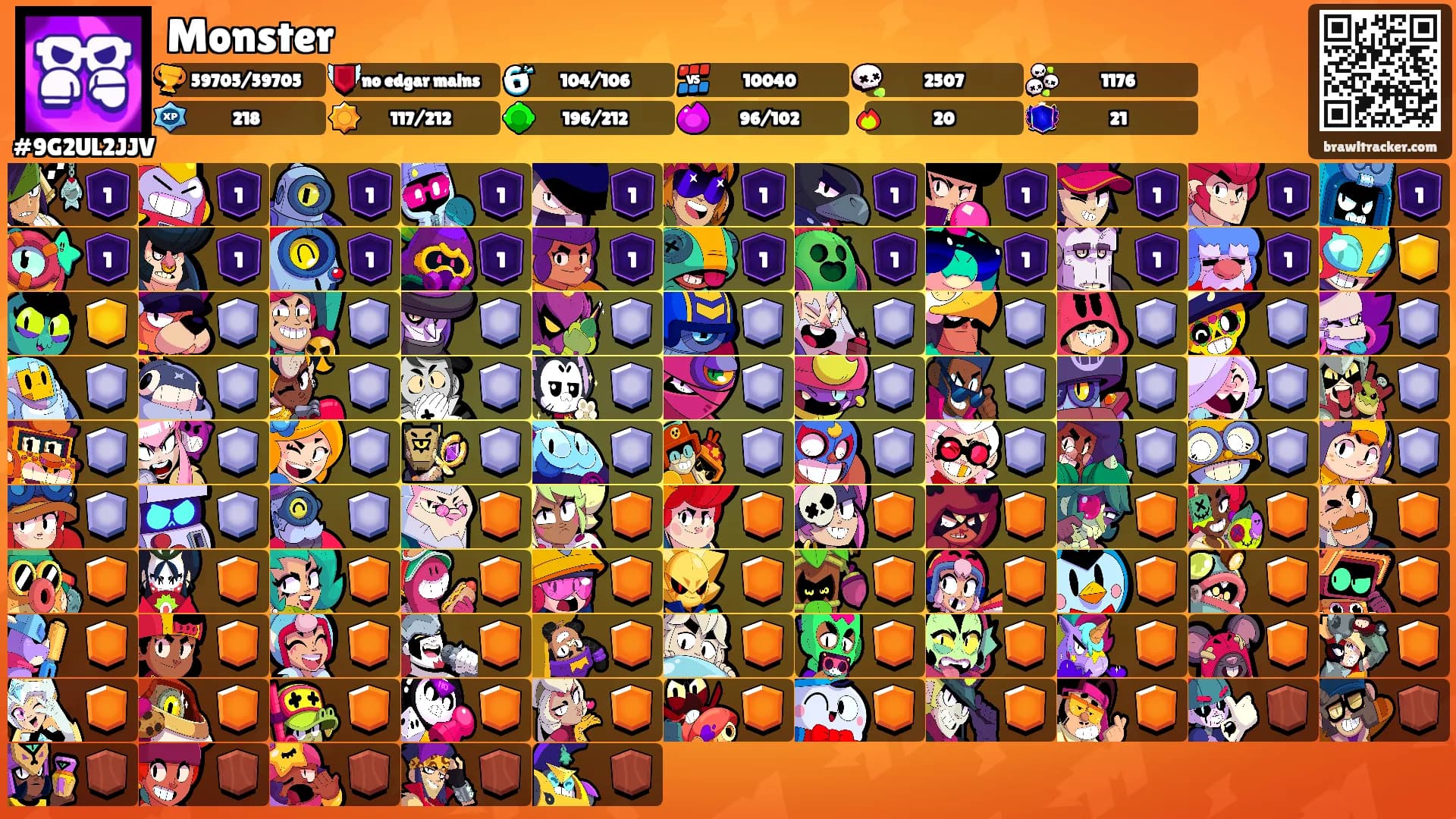 Monster's Ranks