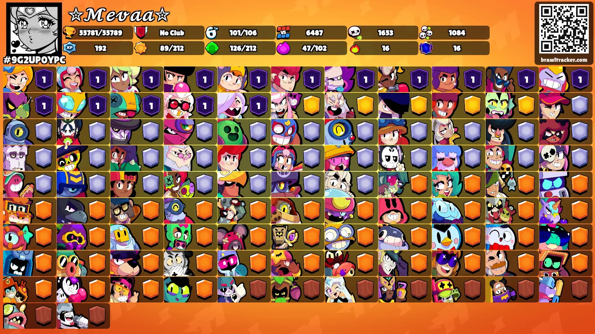 ✮𝓜𝓮𝓿𝓪𝓪✮'s Ranks