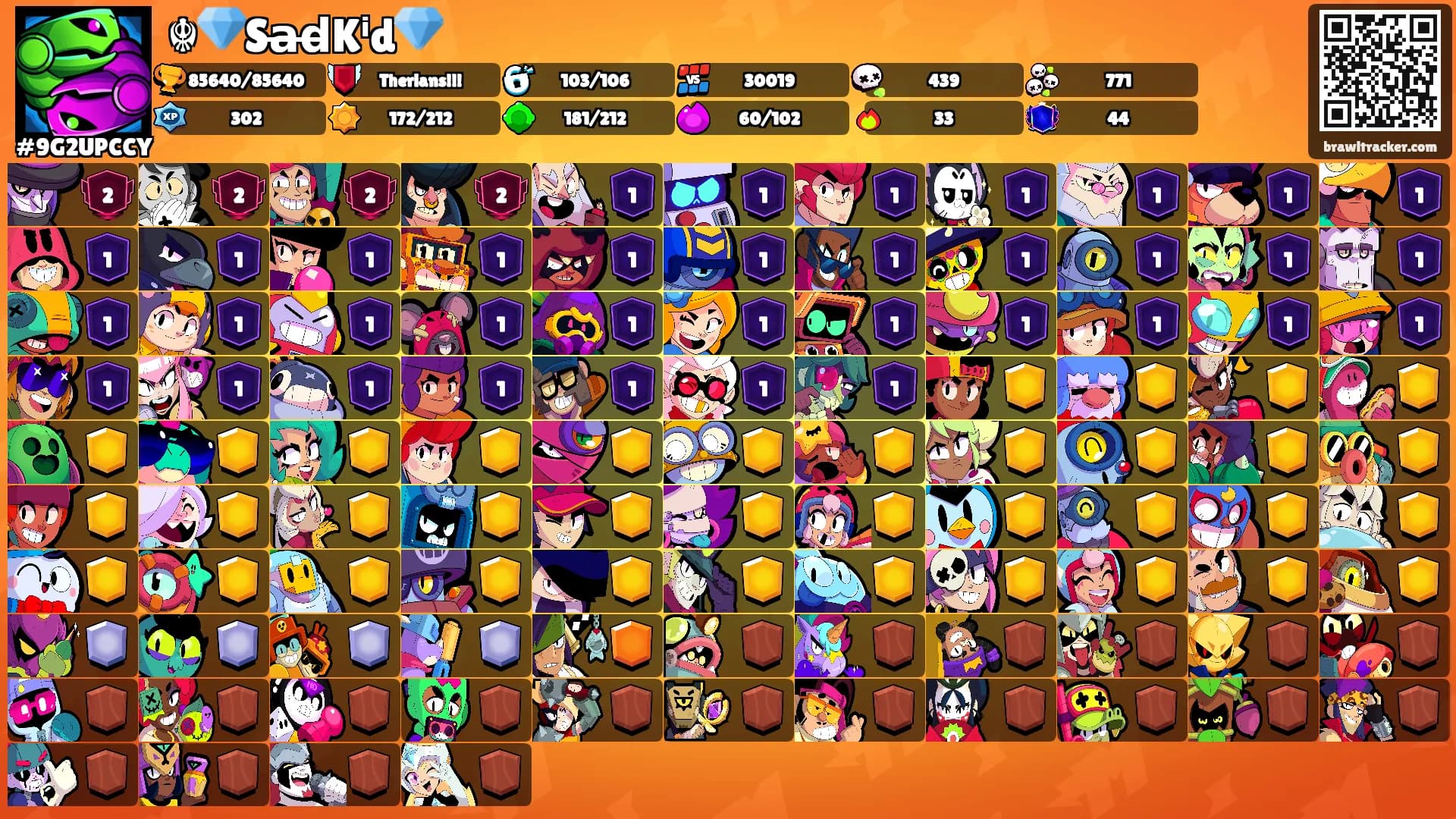 ☬💎Sa̶d̶Kⁱd💎's Ranks