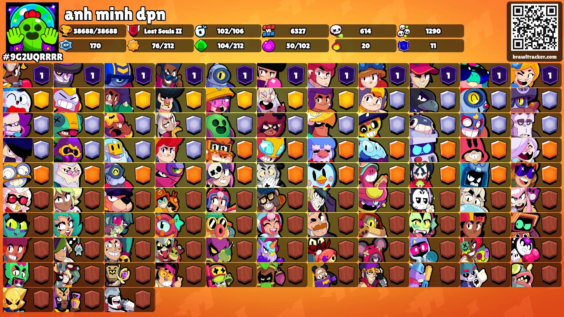 anh minh dpn's Ranks