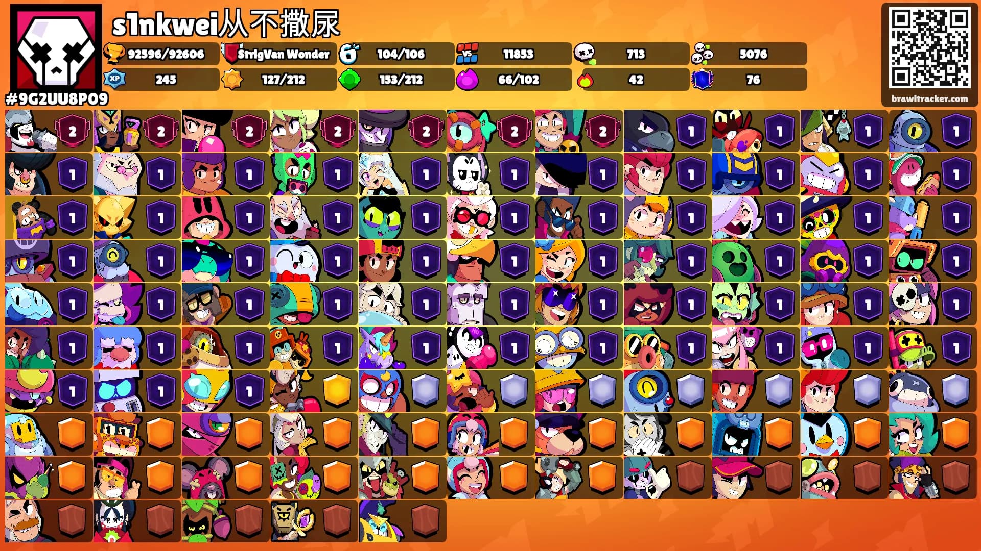 s1nkwei从不撒尿's Ranks
