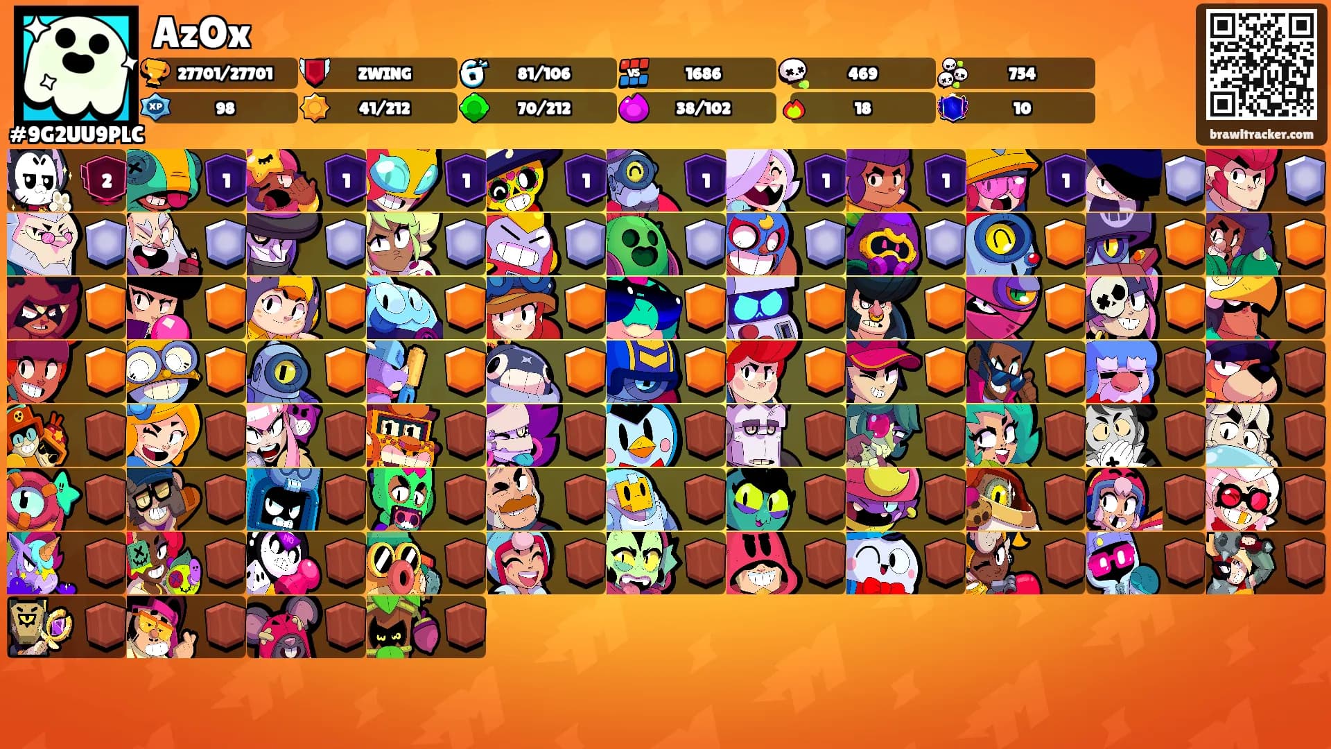 AzOx's Ranks