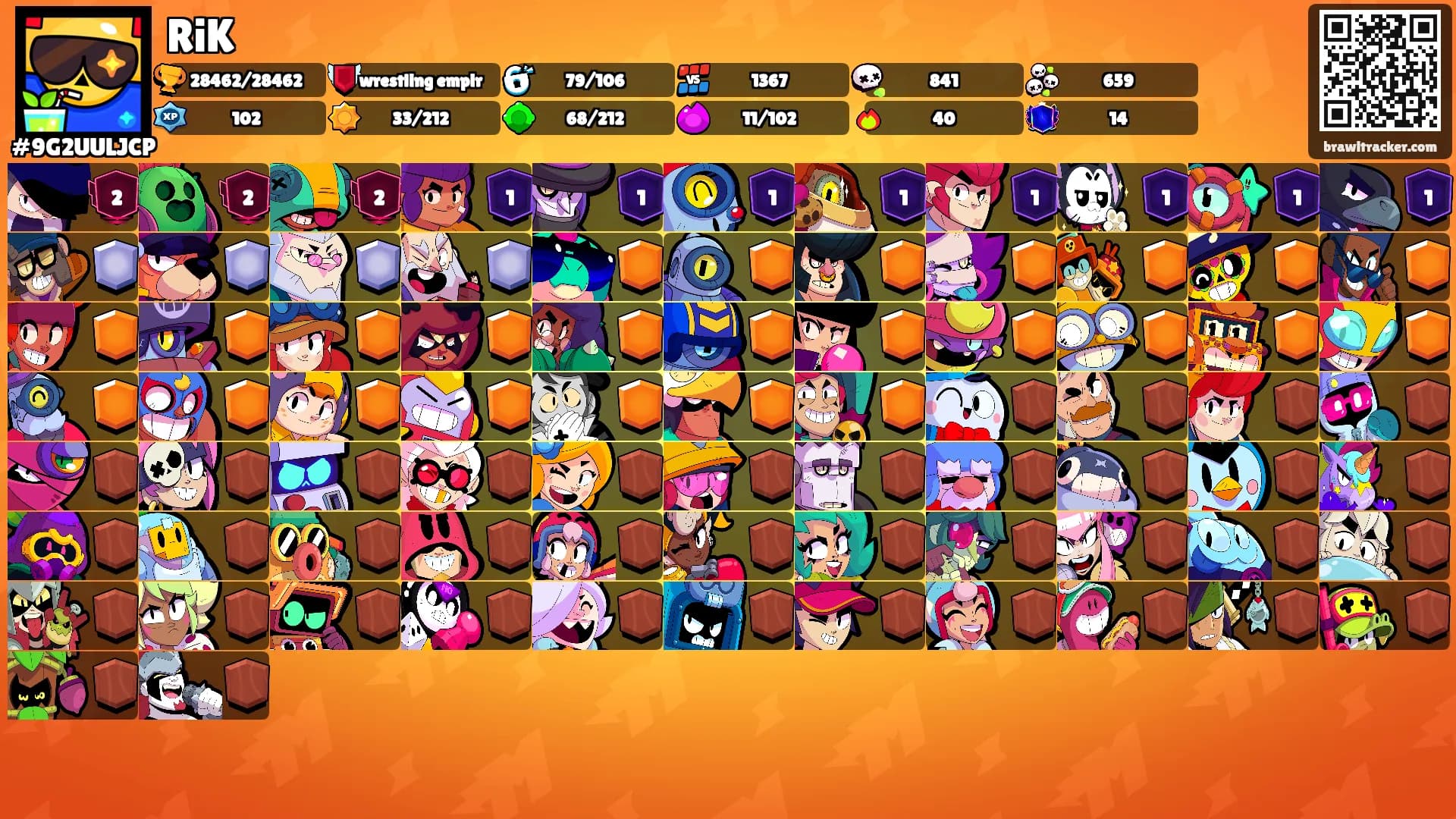 RiK's Ranks