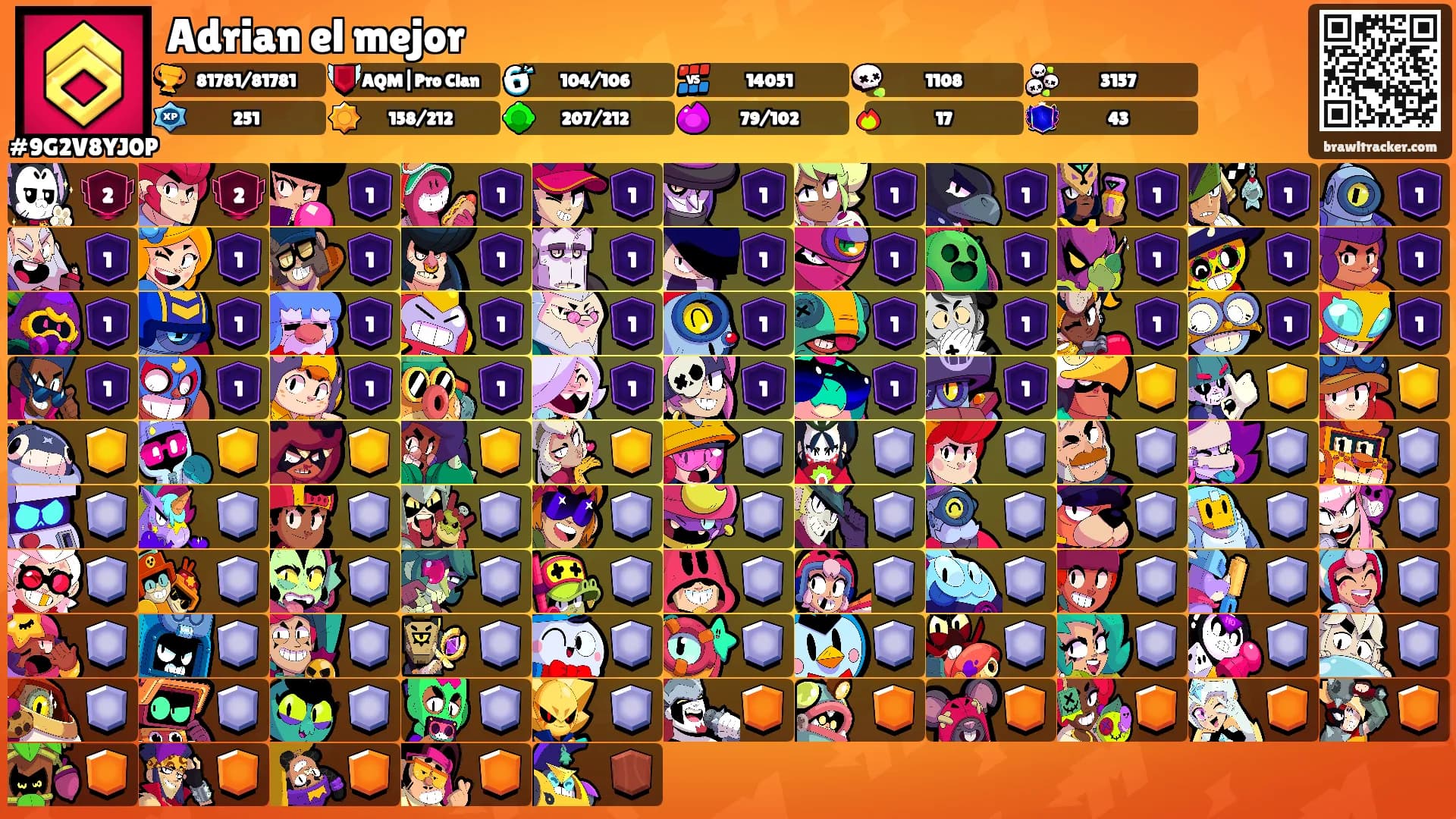 Adrian el mejor's Ranks