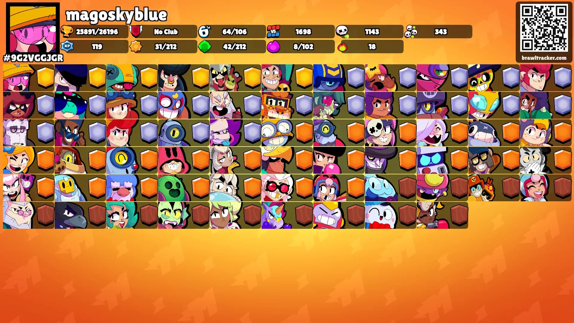 magoskyblue's Ranks