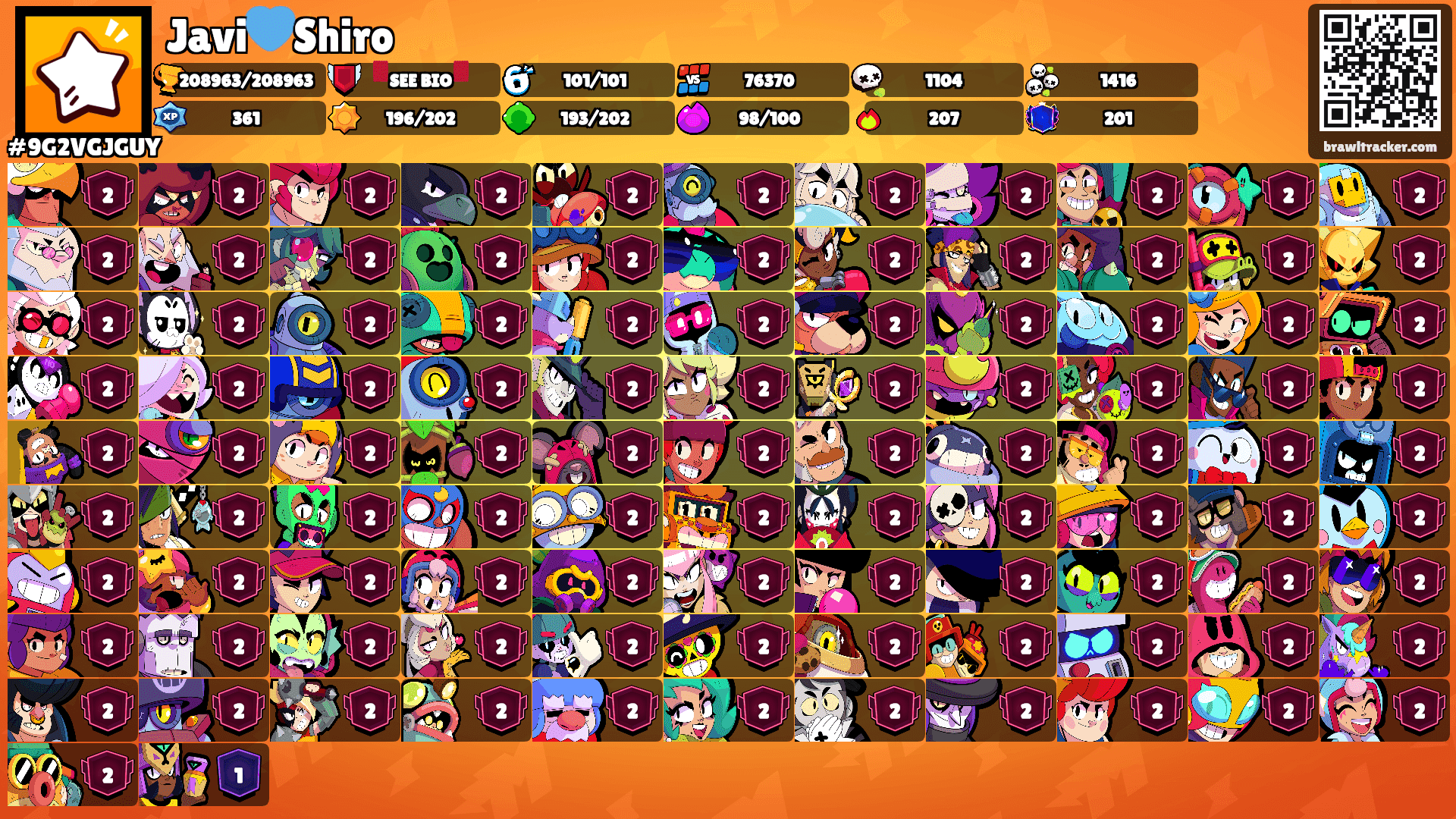 Javi💙Shiro's Ranks