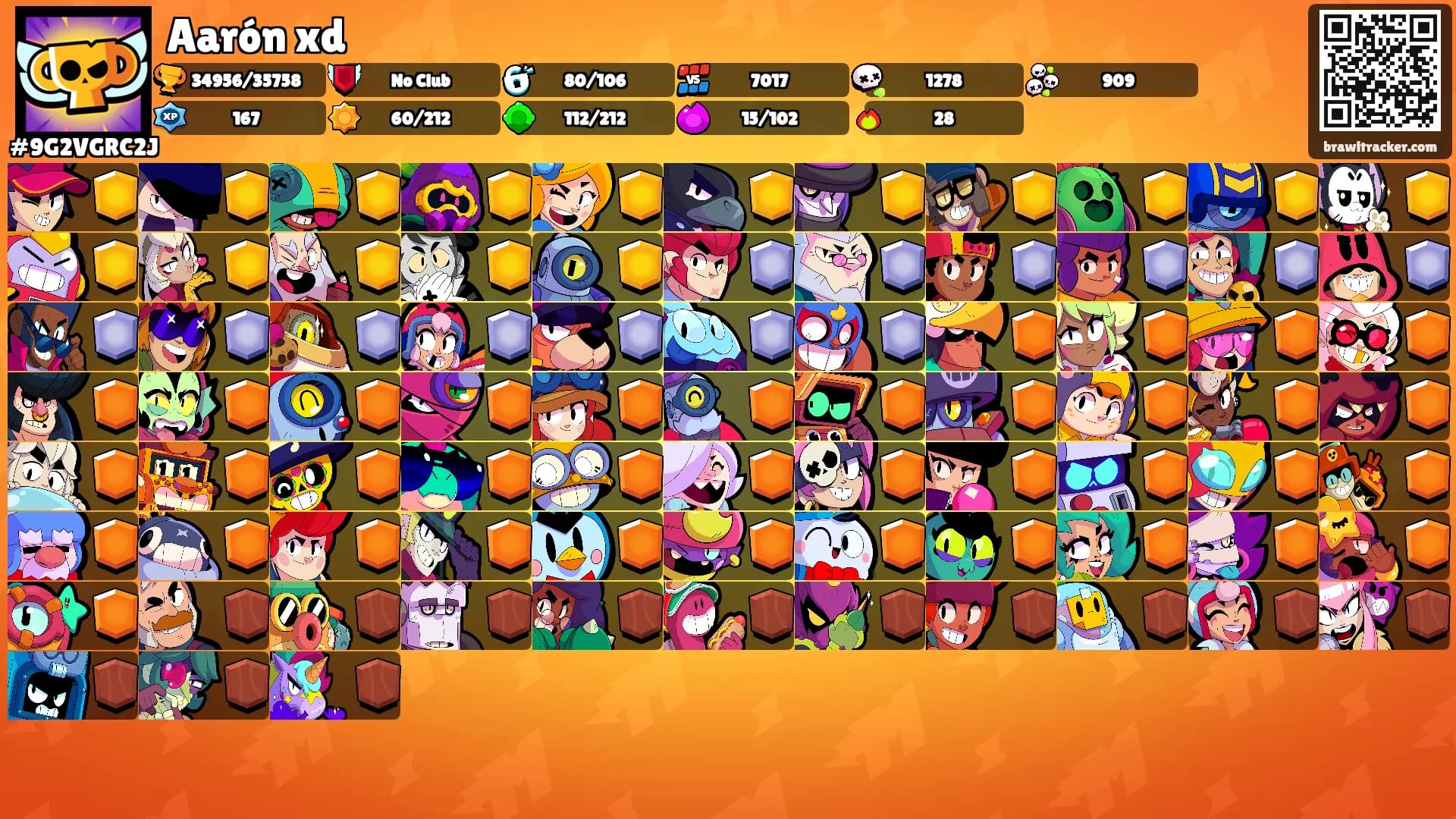 Aarón xd's Ranks
