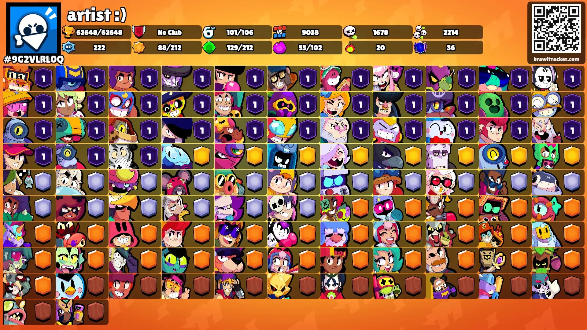 artist :)'s Ranks