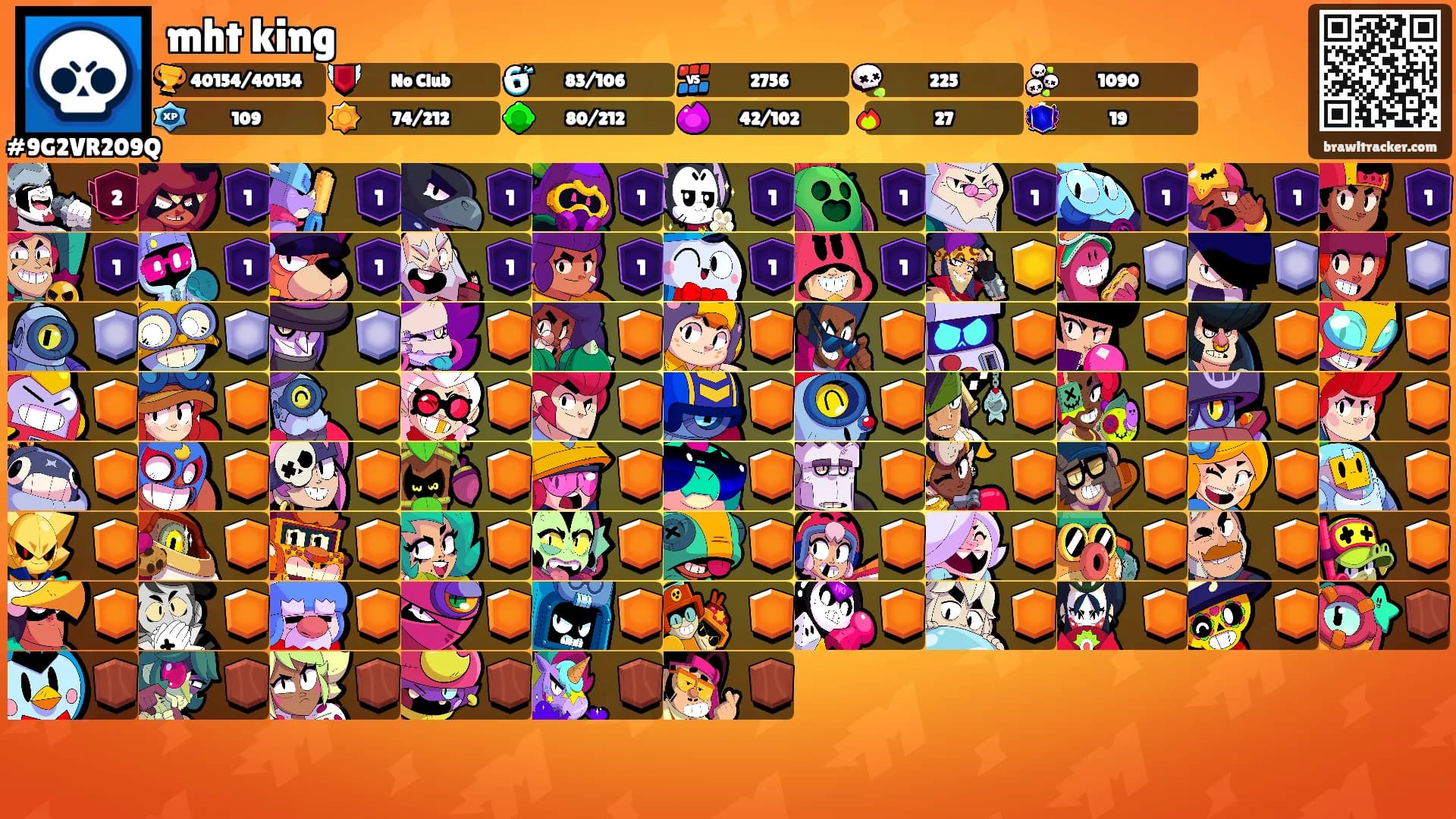 mht king's Ranks
