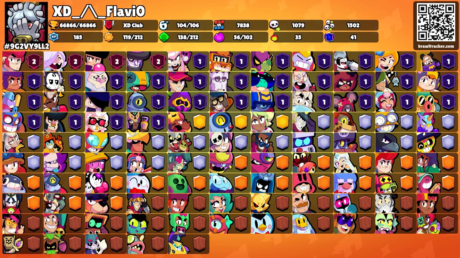 XD_/\_Flavi0's Ranks