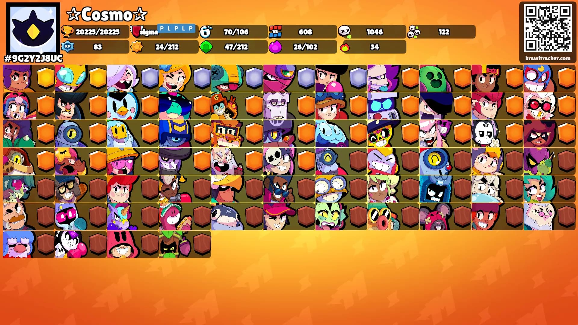 ✰Cosmo✰'s Ranks