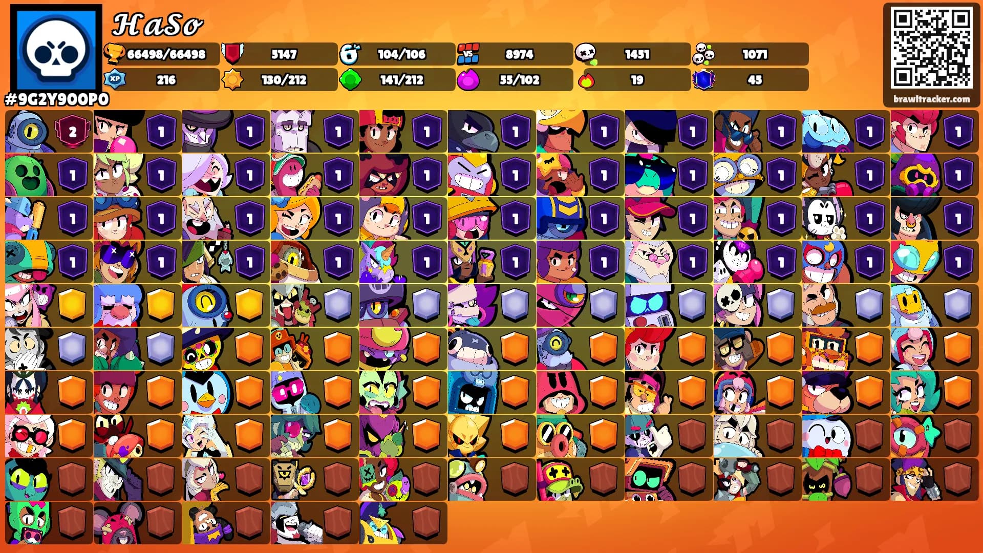 𝓗𝓪𝓢𝓸's Ranks