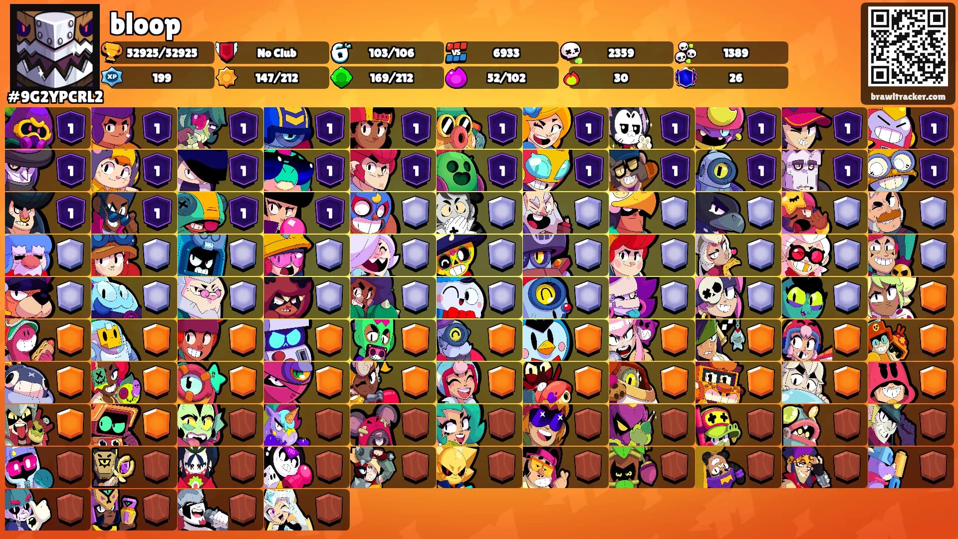 bloop's Ranks