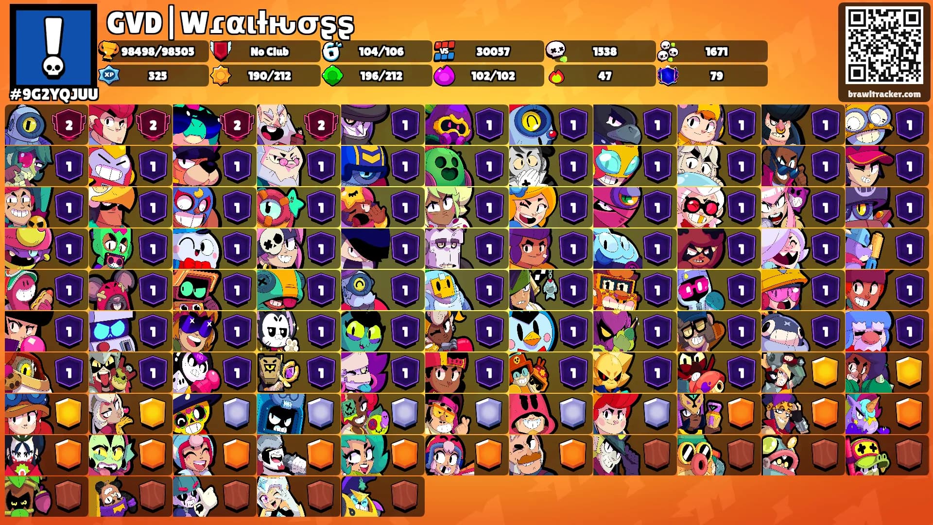 GVD|Wɾαιƚԋσʂʂ's Ranks