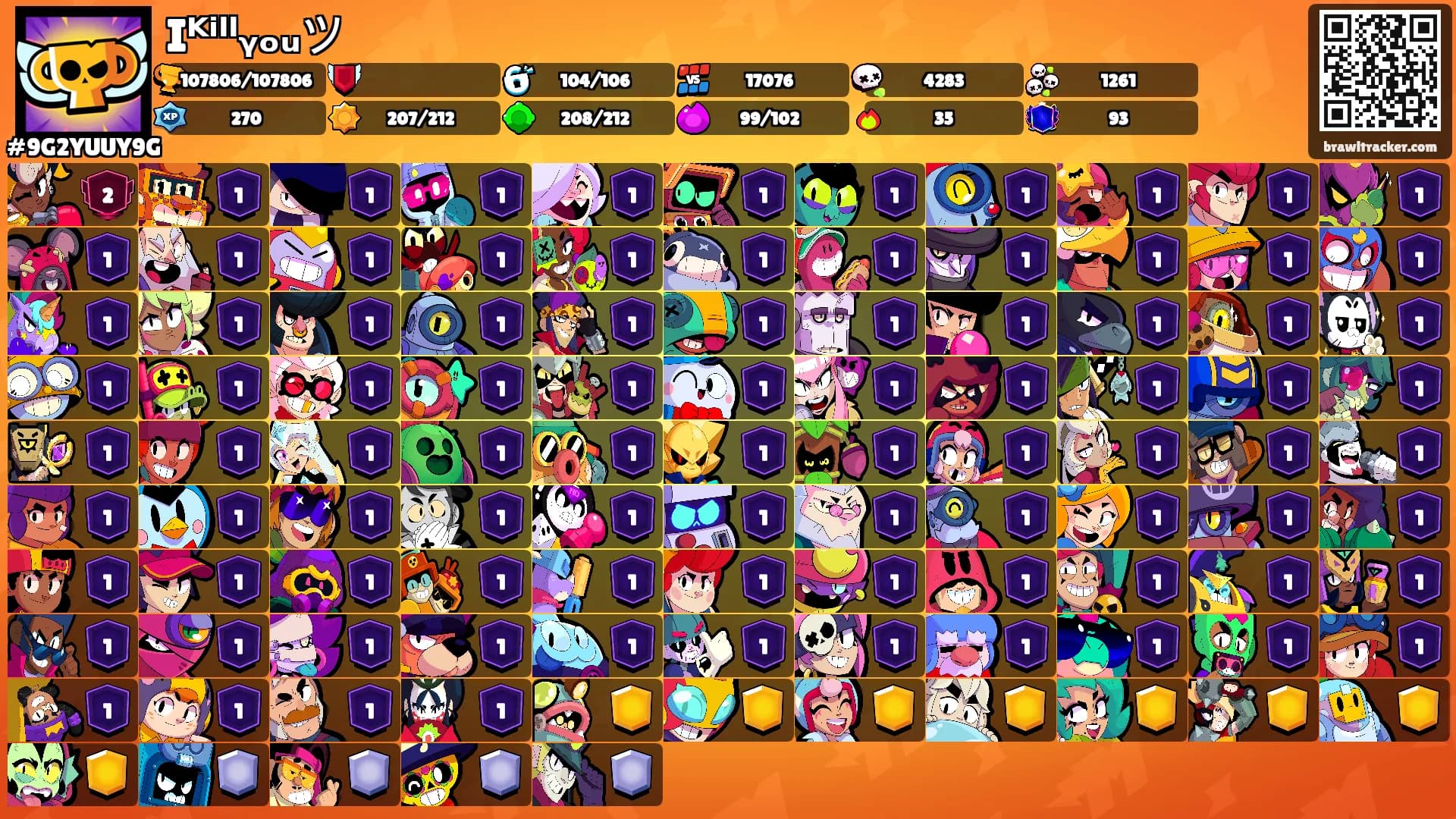 Iᴷⁱˡˡᵧₒᵤツ's Ranks