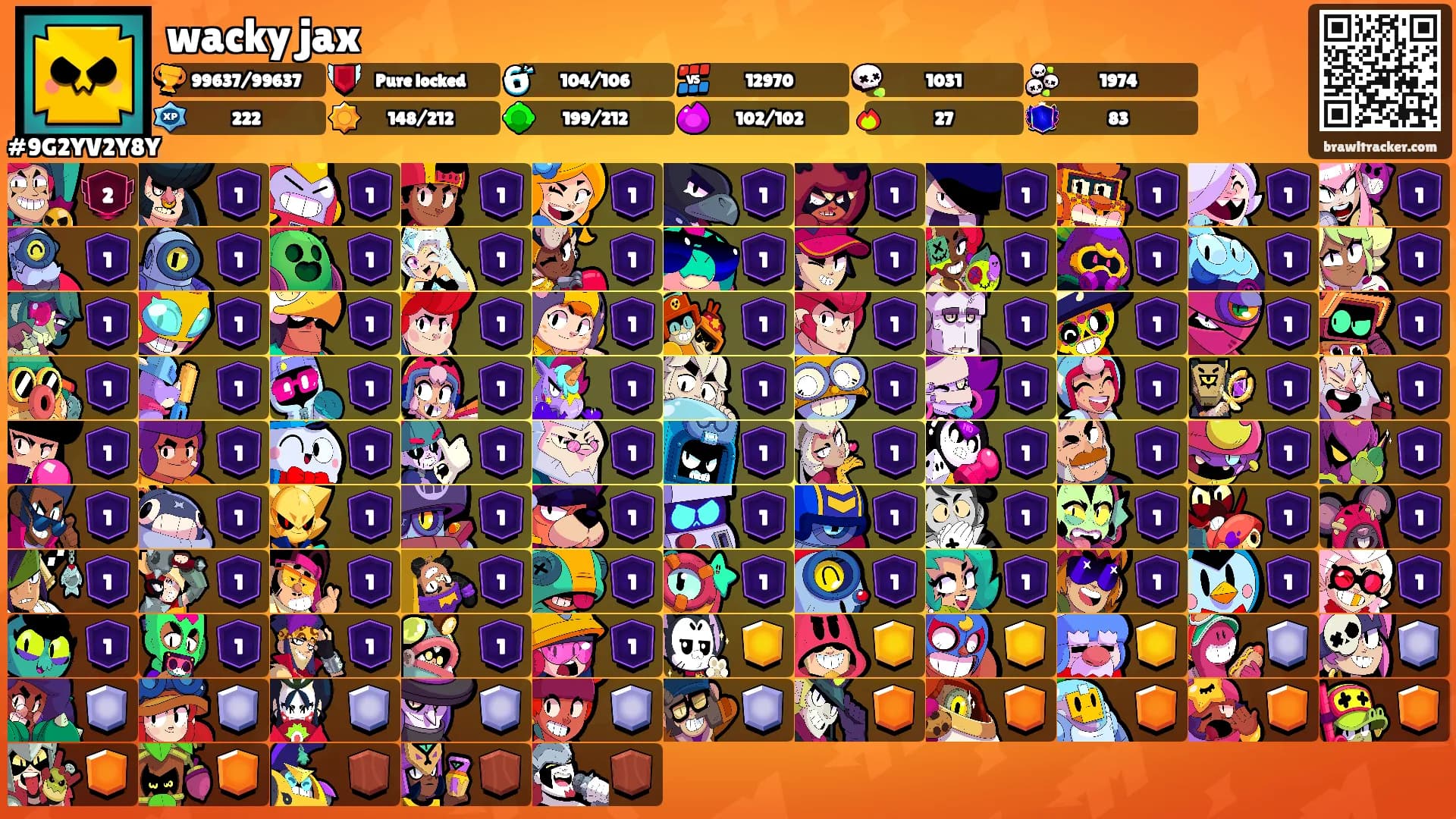 wacky jax's Ranks