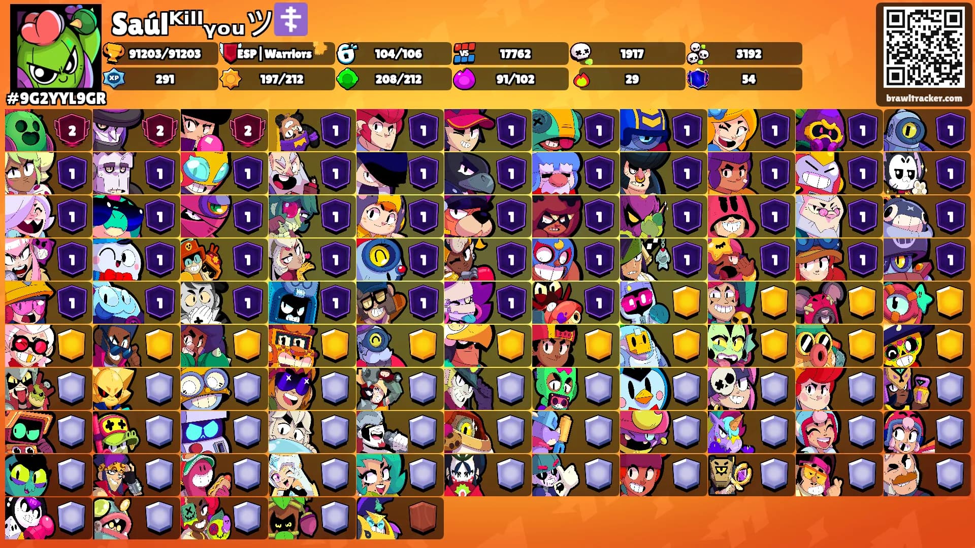 Saúlᴷⁱˡˡᵧₒᵤツ☦️'s Ranks