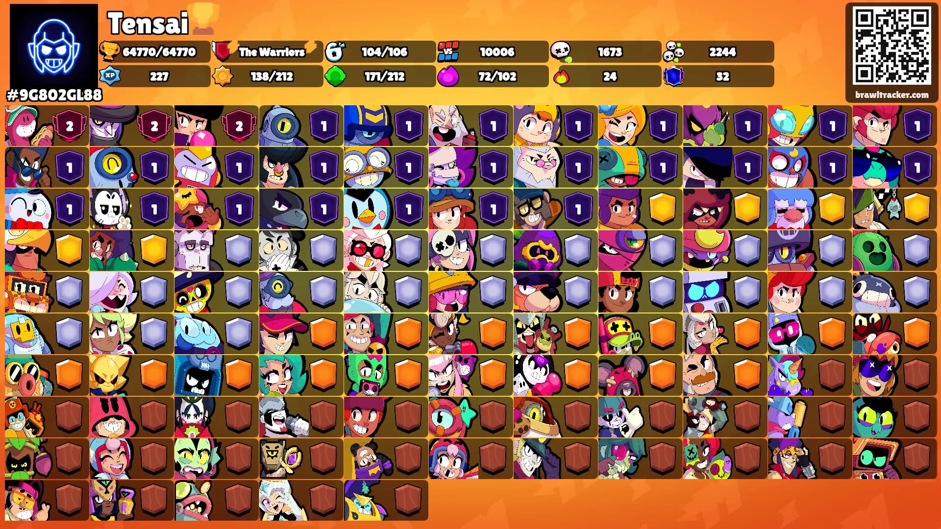 Tensai🏆's Ranks