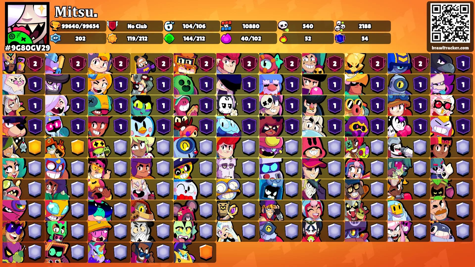 𝐌𝐢𝐭𝐬𝐮.'s Ranks