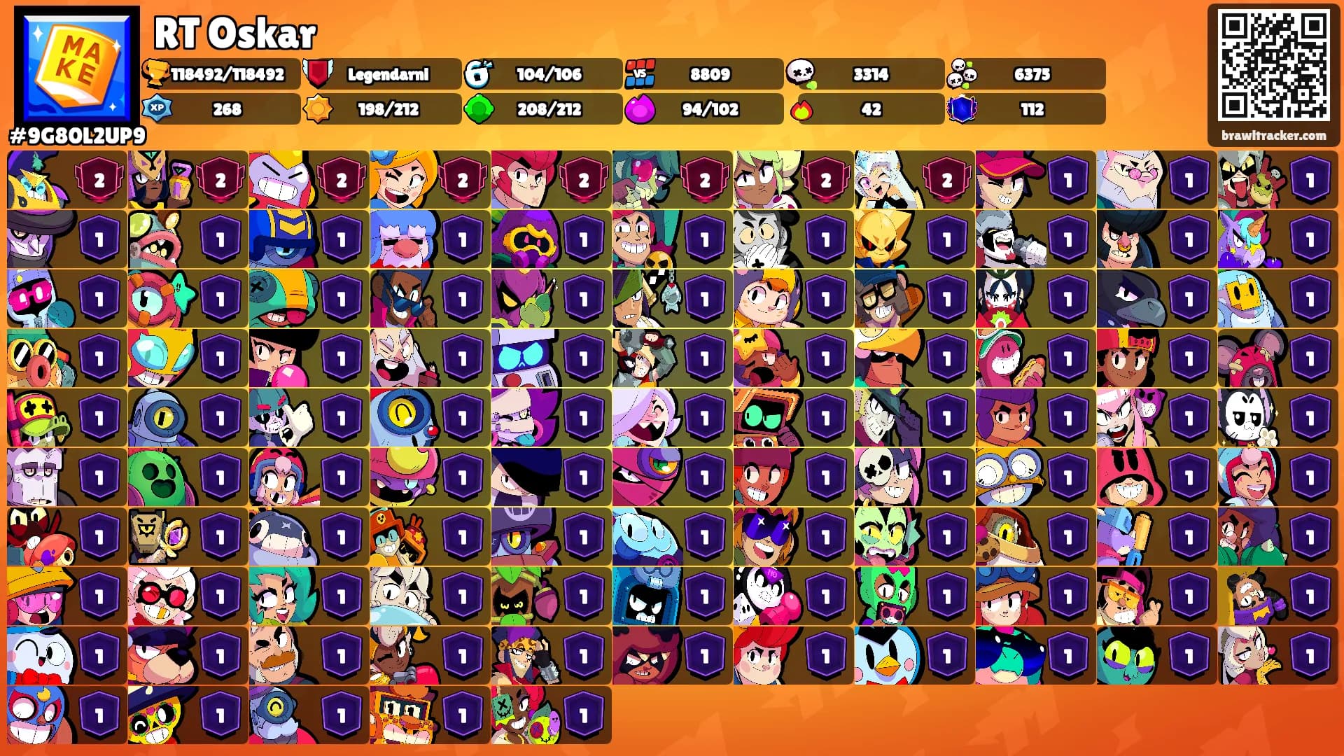 RT Oskar's Ranks