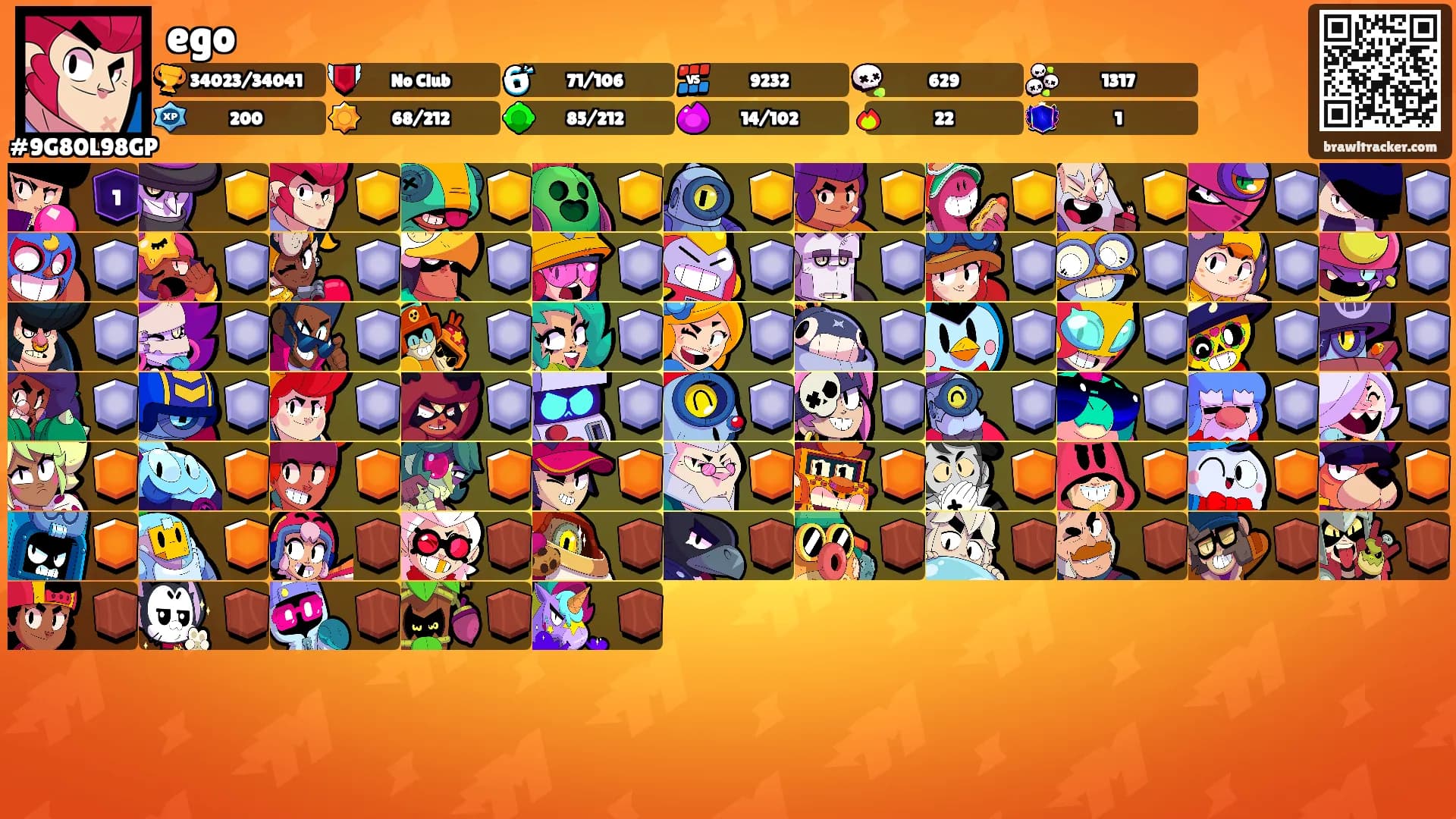 ego's Ranks