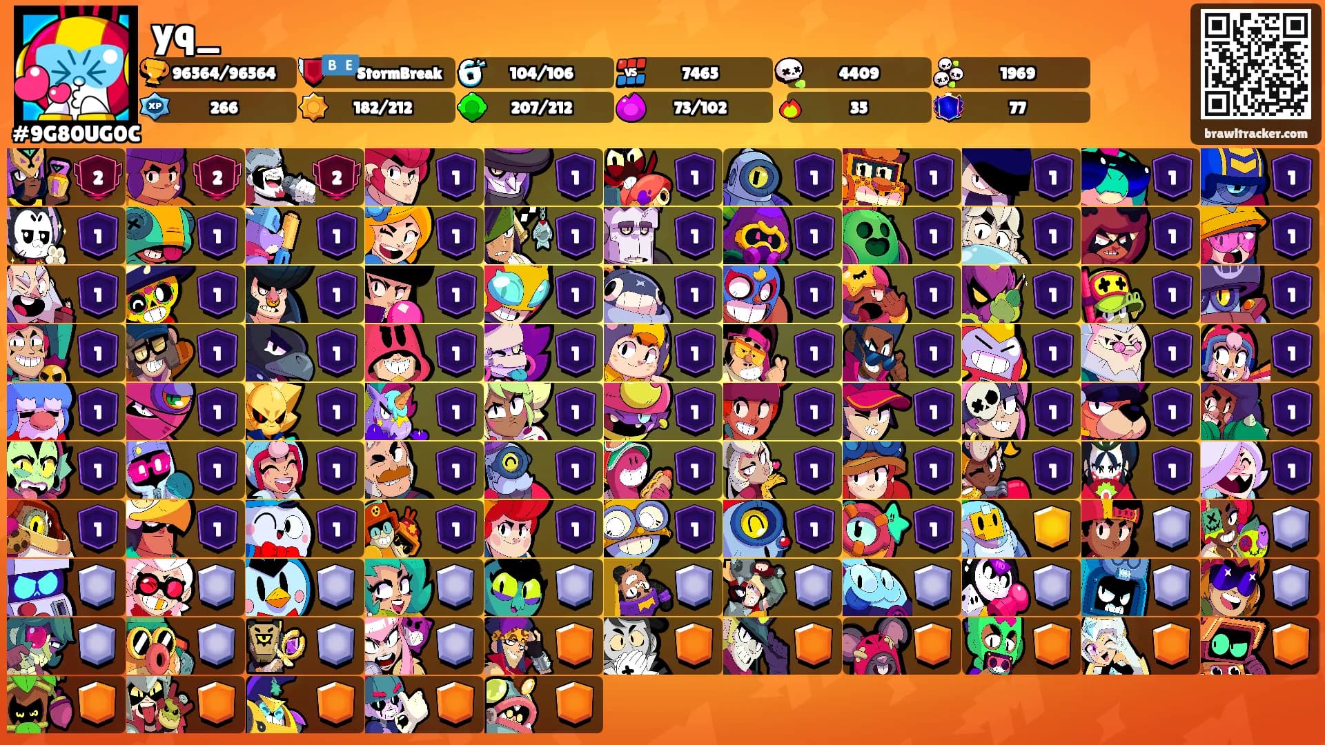 yq_'s Ranks