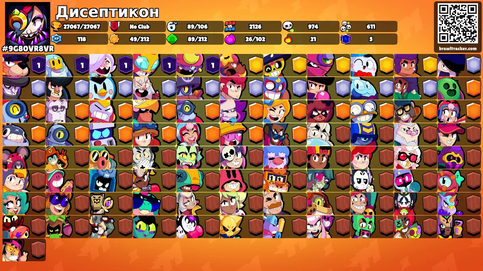 Дисептикон's Ranks