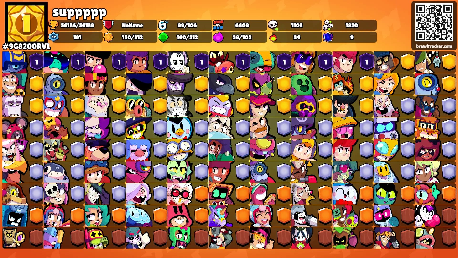 suppppp's Ranks