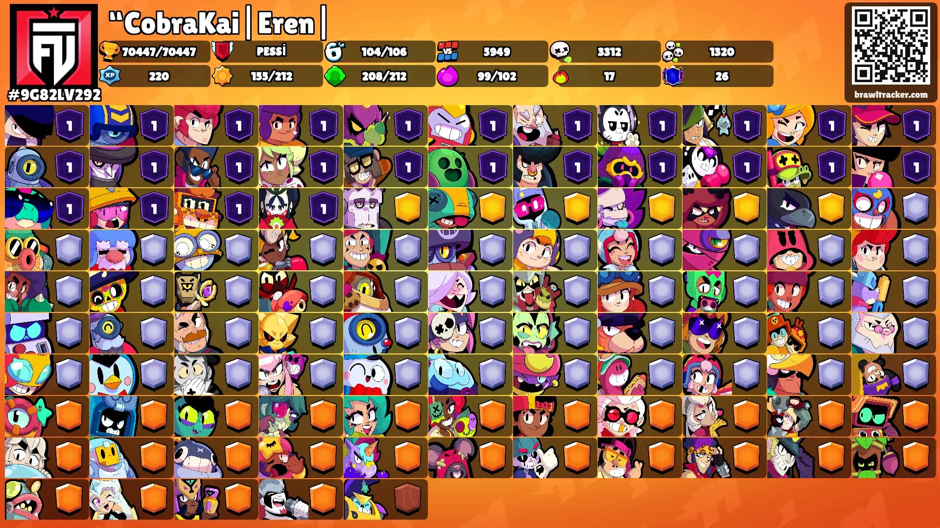 “CobraKai|Eren|'s Ranks
