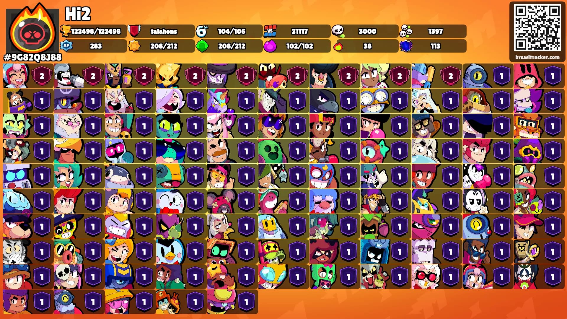 Hi2's Ranks