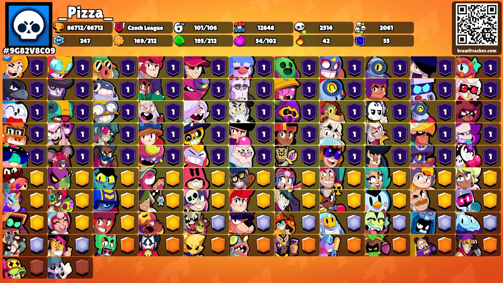 _Pizza_'s Ranks