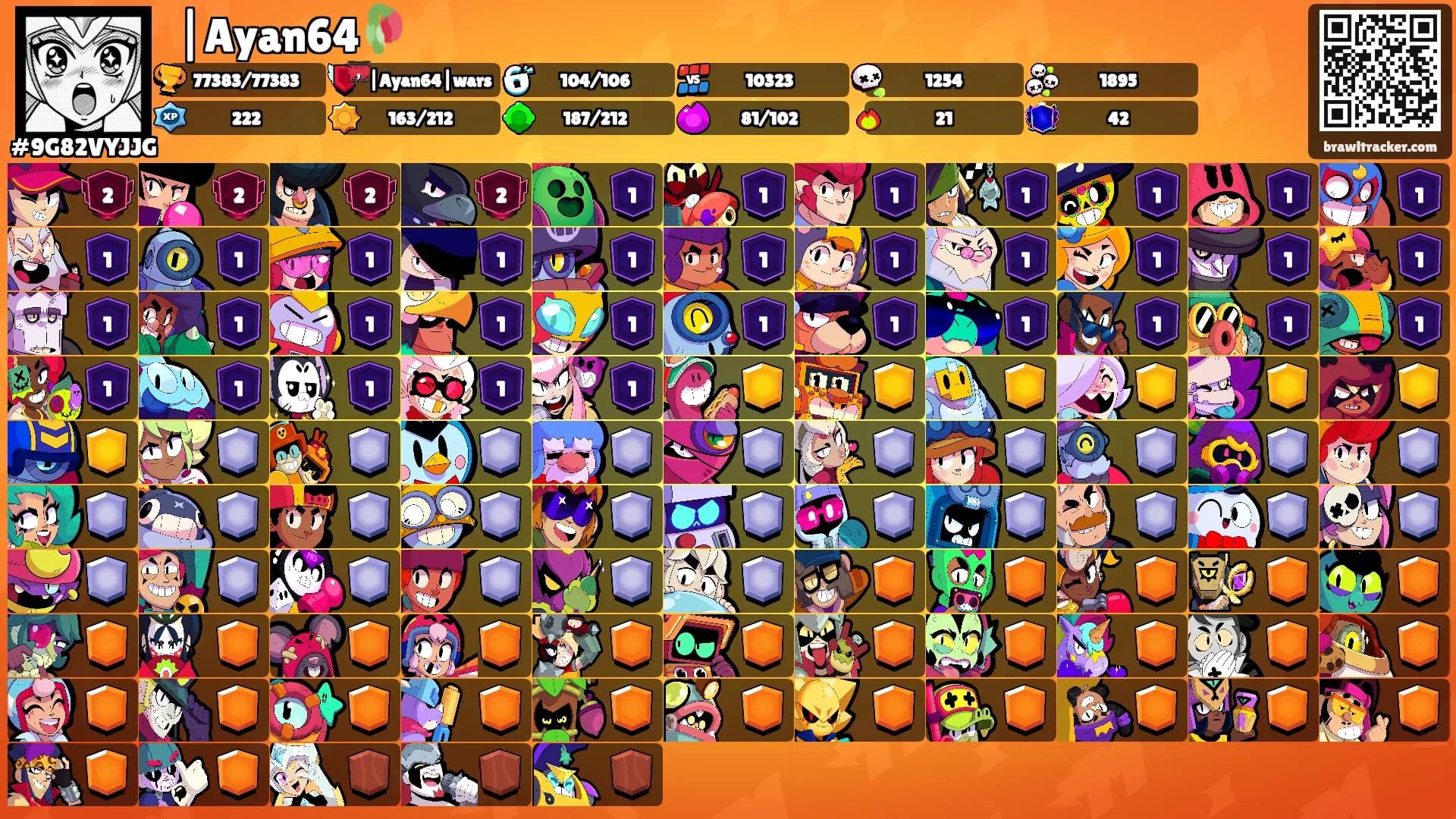 ⛩|Ayan64🥀's Ranks