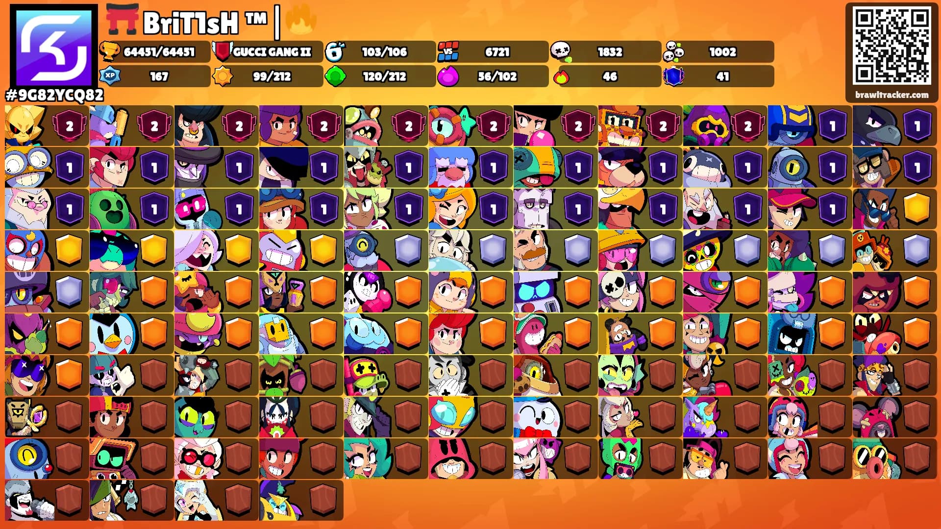 ⛩️ BriT1sH ™|🔥's Ranks