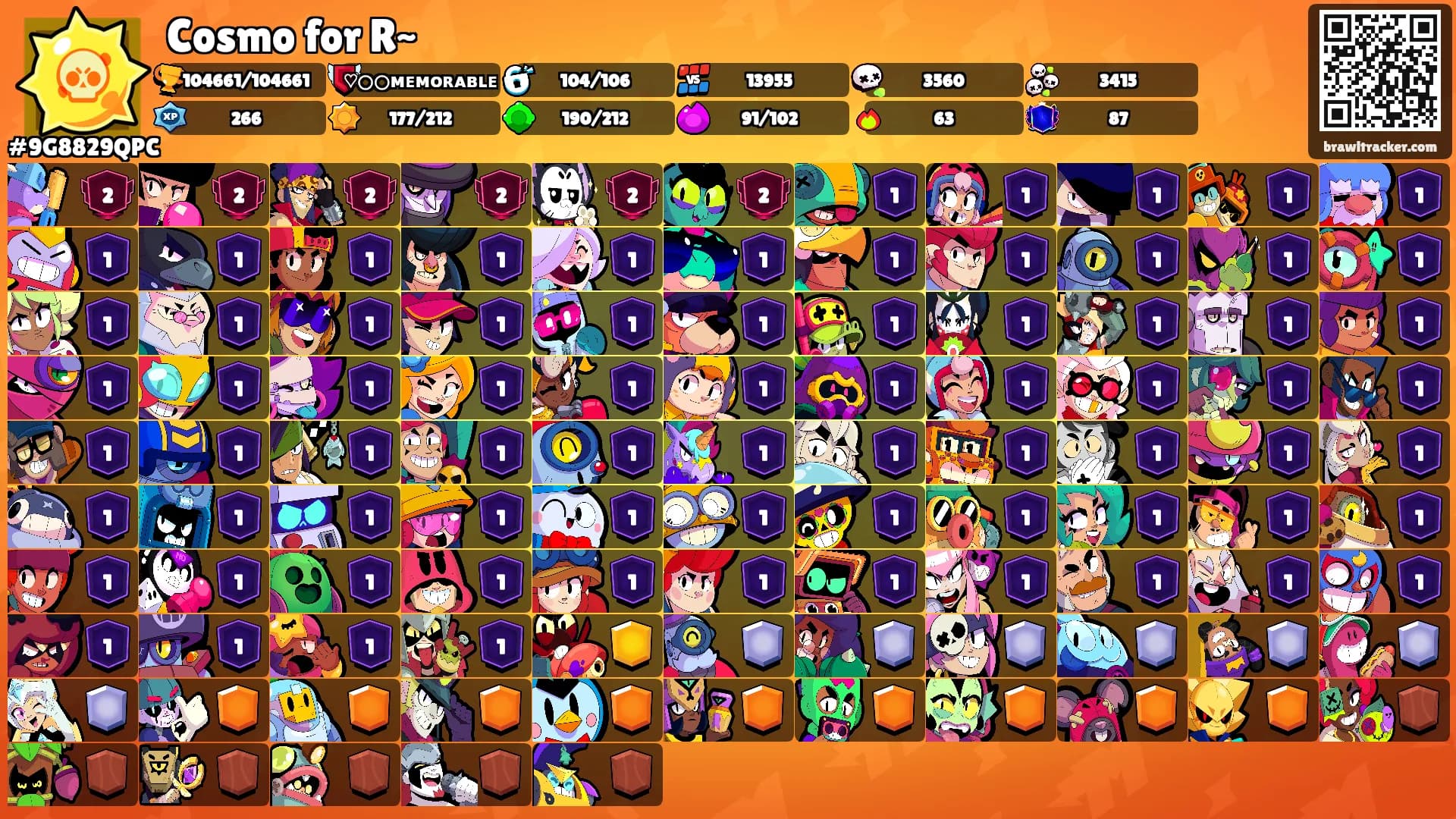 Cosmo for R~'s Ranks