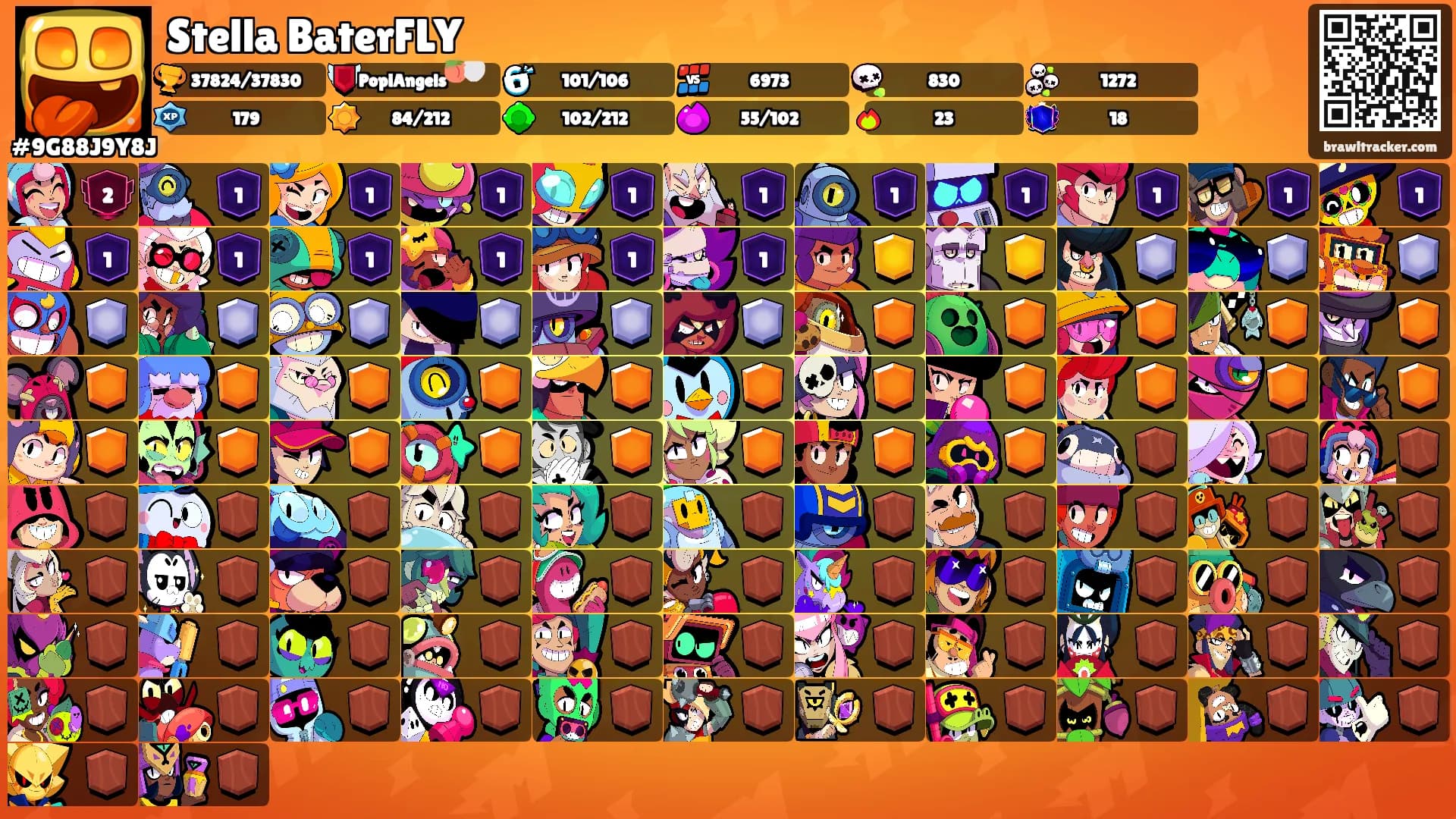 Stella BaterFLY's Ranks