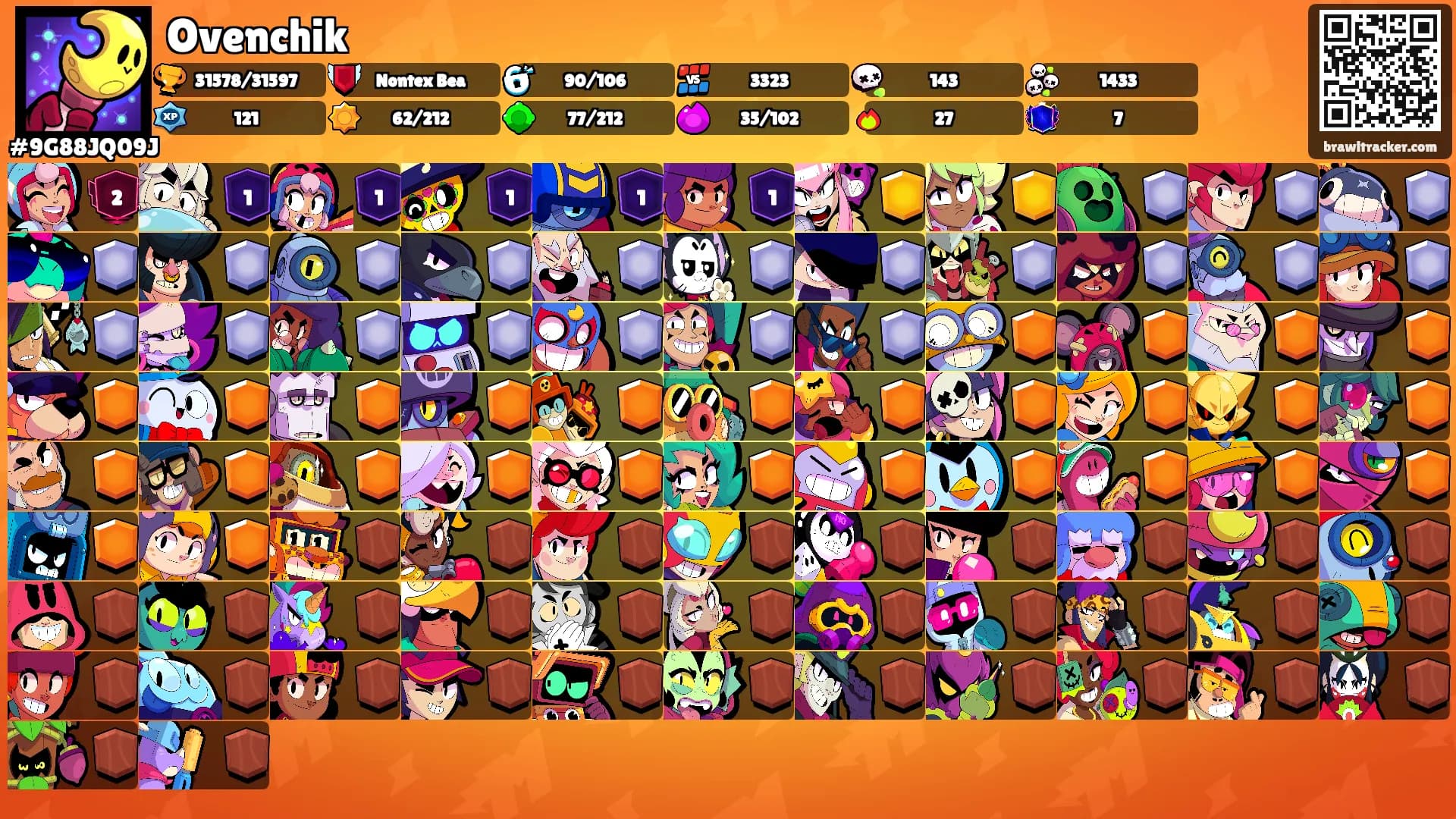 Ovenchik's Ranks