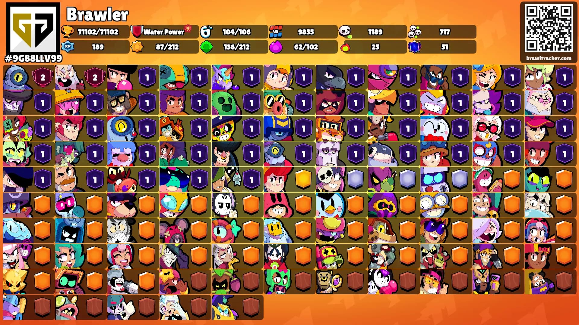 Brawler's Ranks