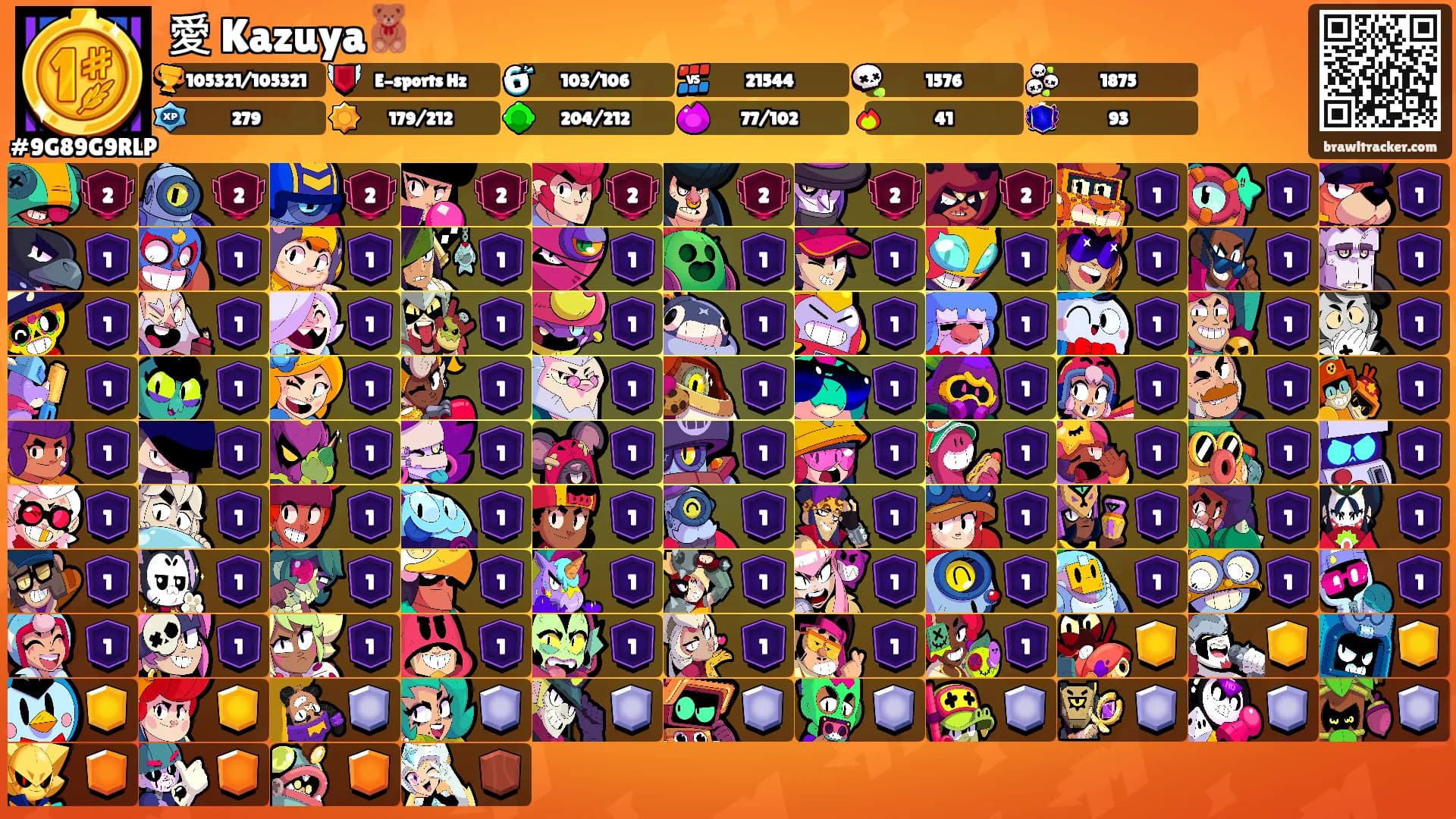 愛 Kazuya🧸's Ranks