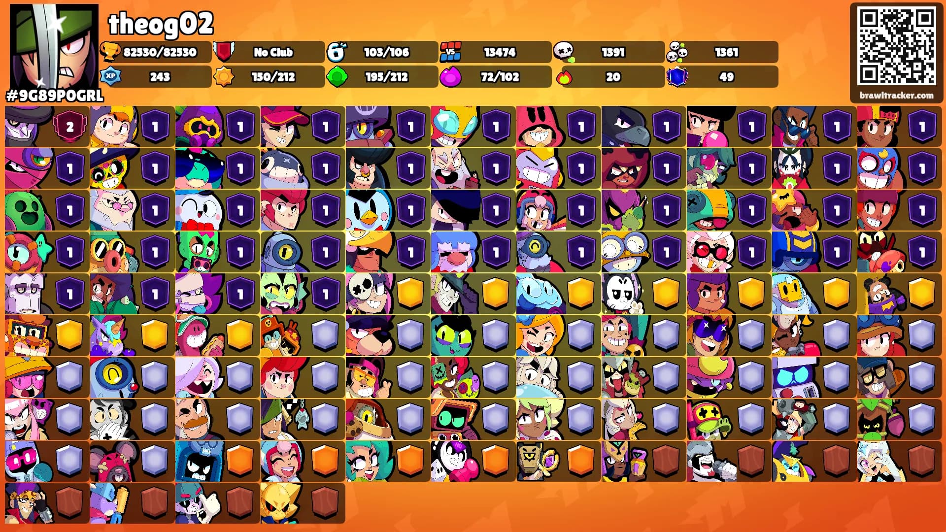 theog02's Ranks