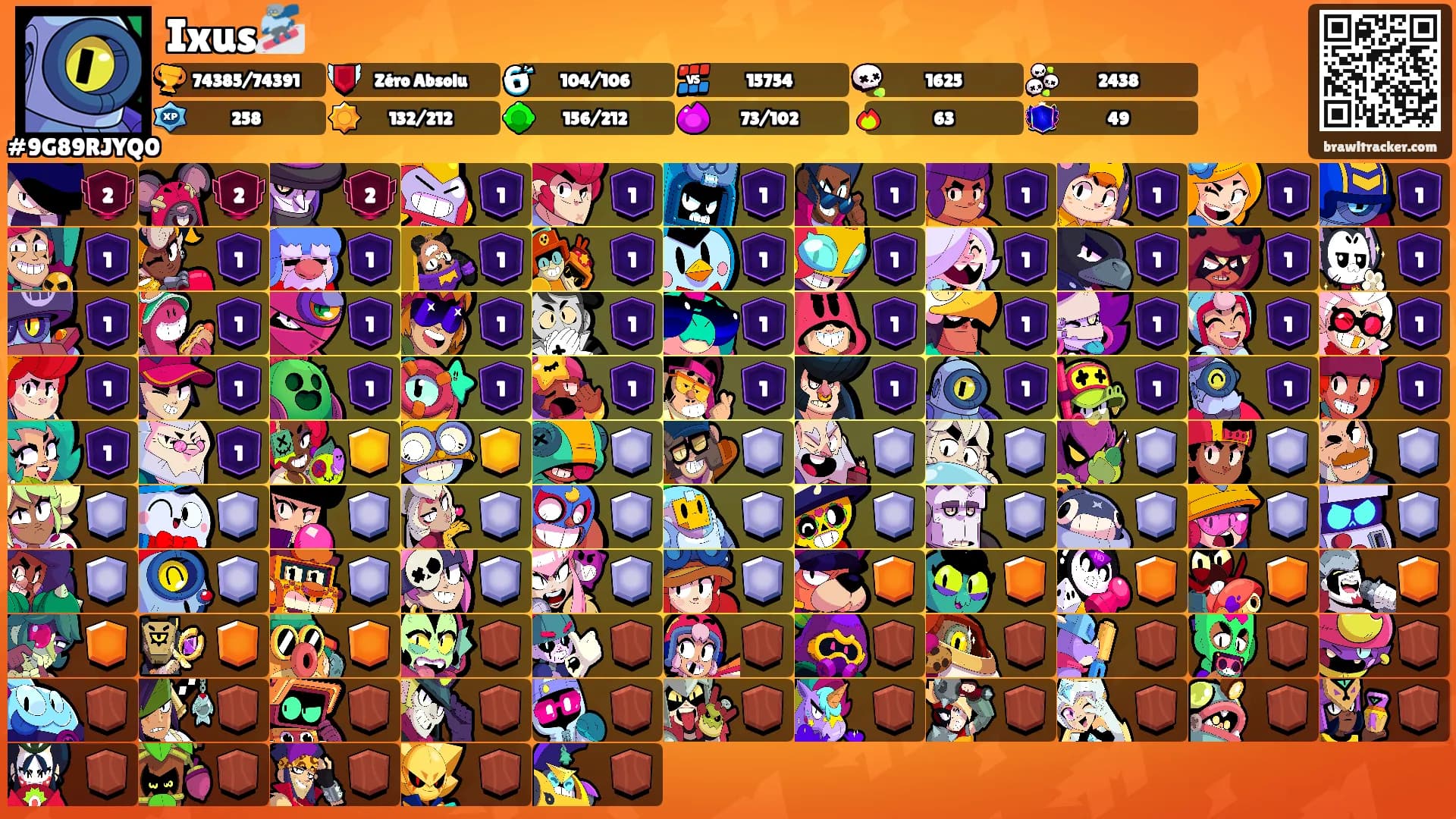 Ixus🏂's Ranks