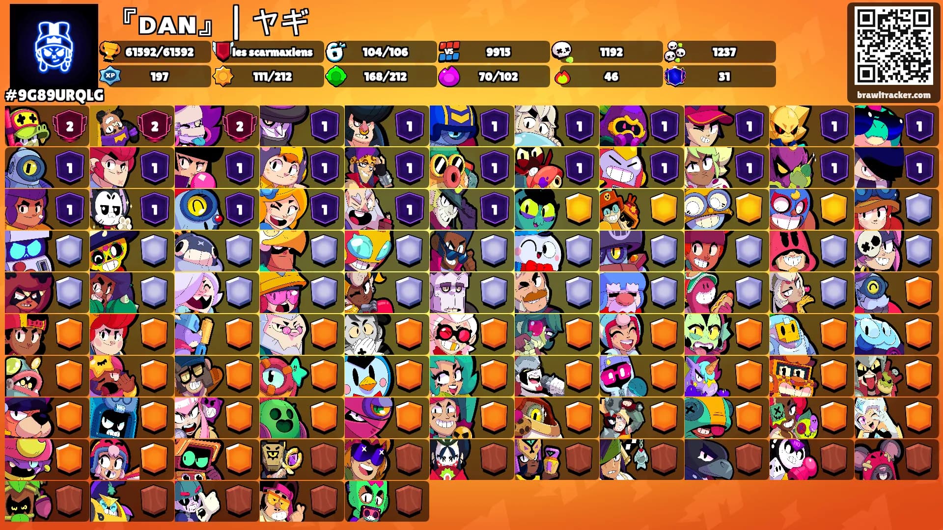 『ᴅᴀɴ』| ヤギ's Ranks