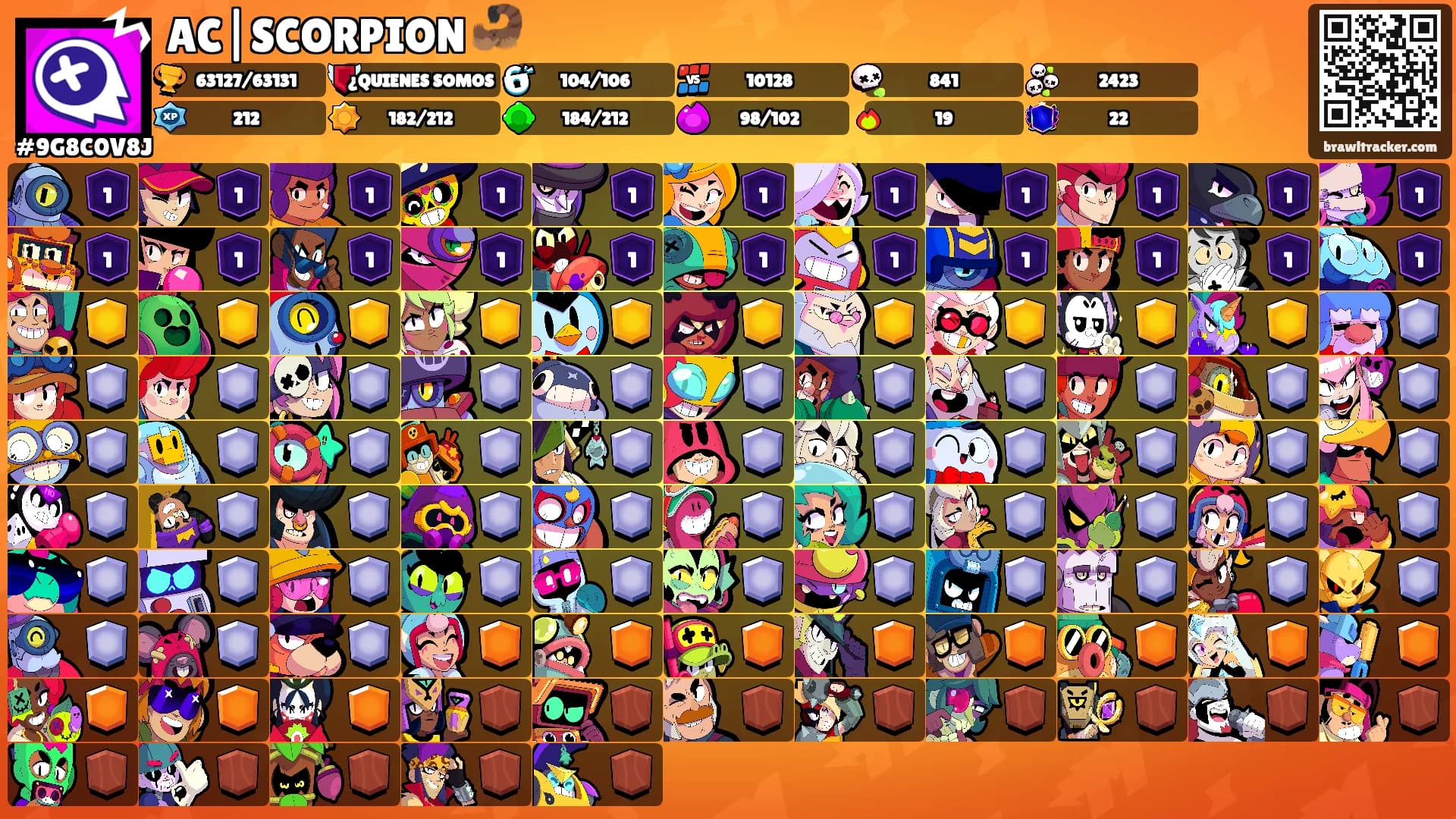 AC|SCORPION 🦂's Ranks